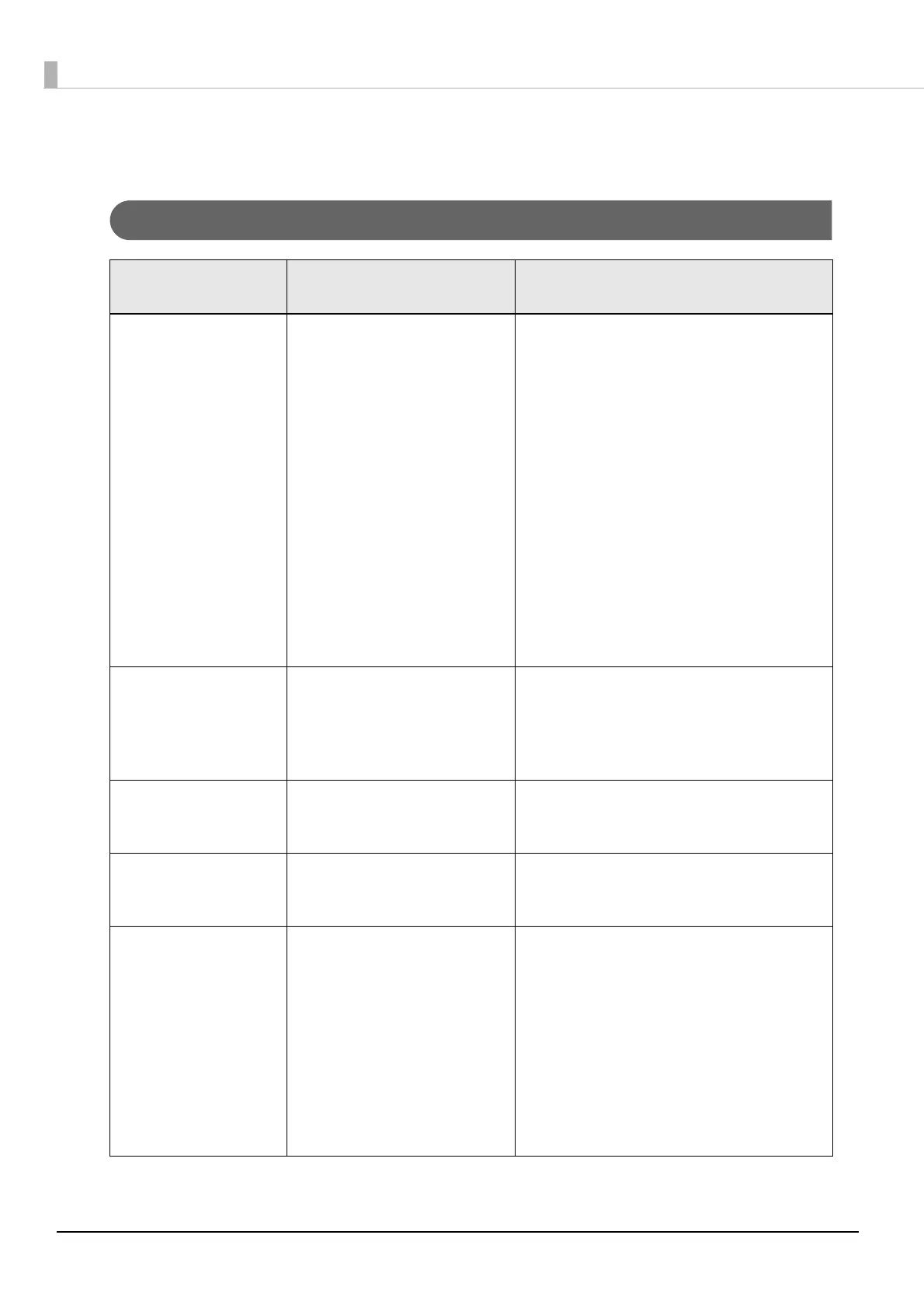 Page #152 background image