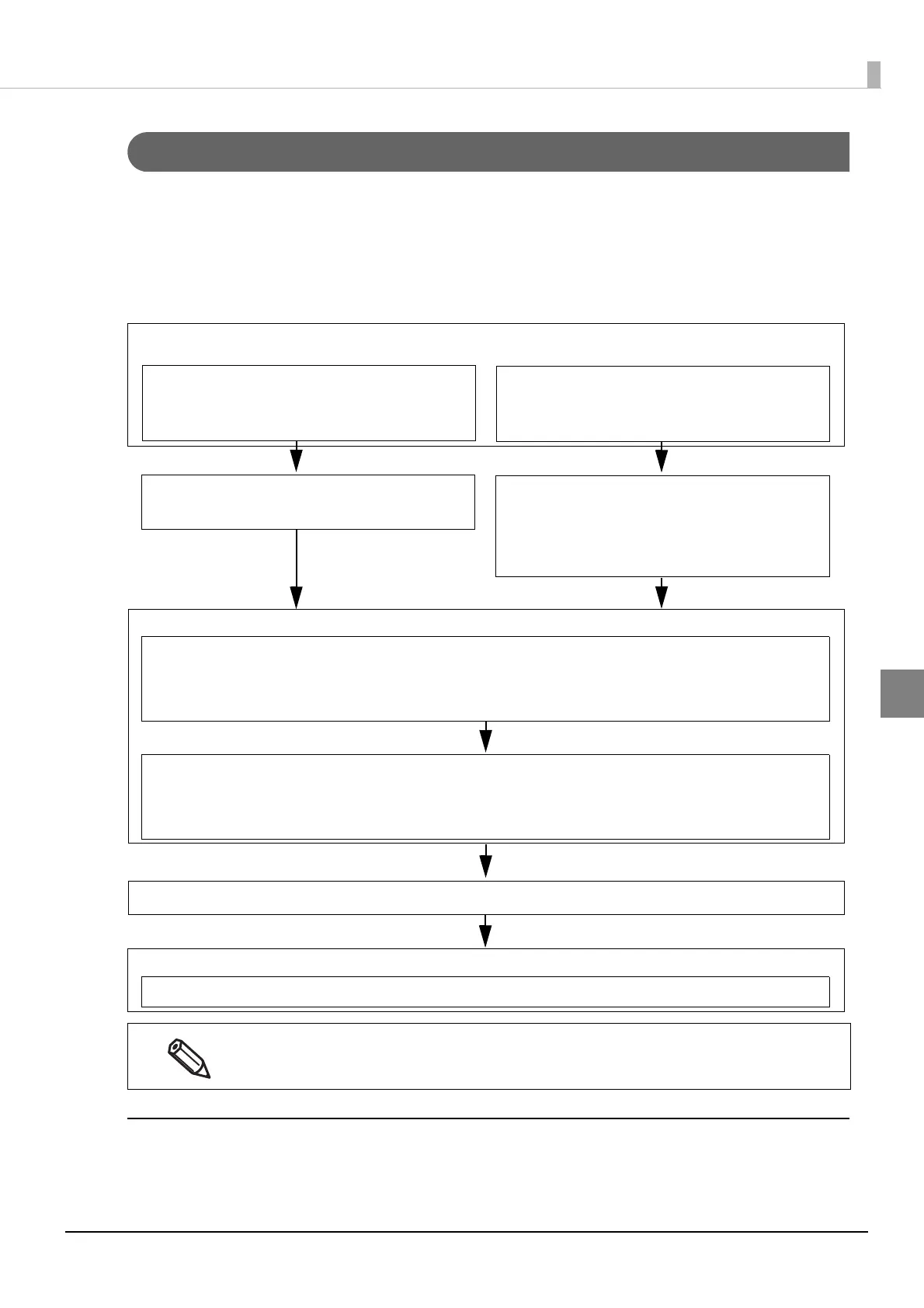 Page #167 background image