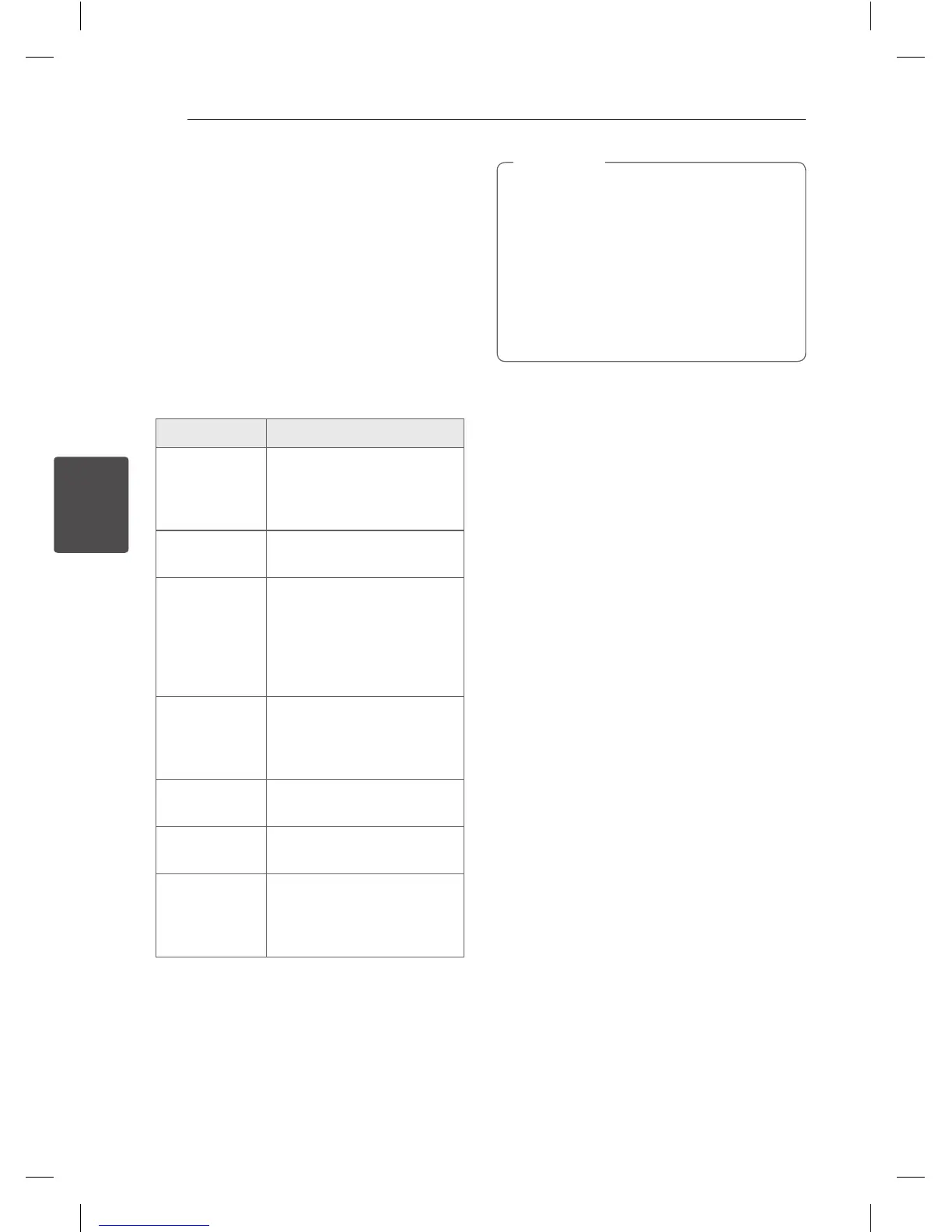 Page #30 background image