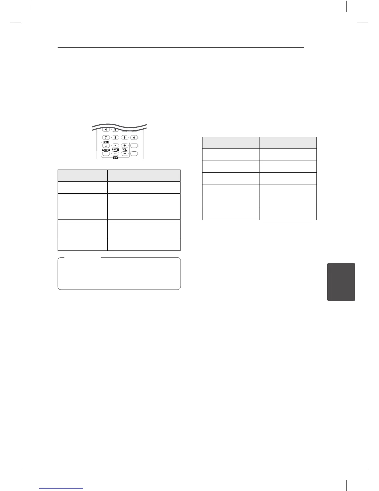 Page #33 background image