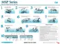 Preview: Quick Reference Guide