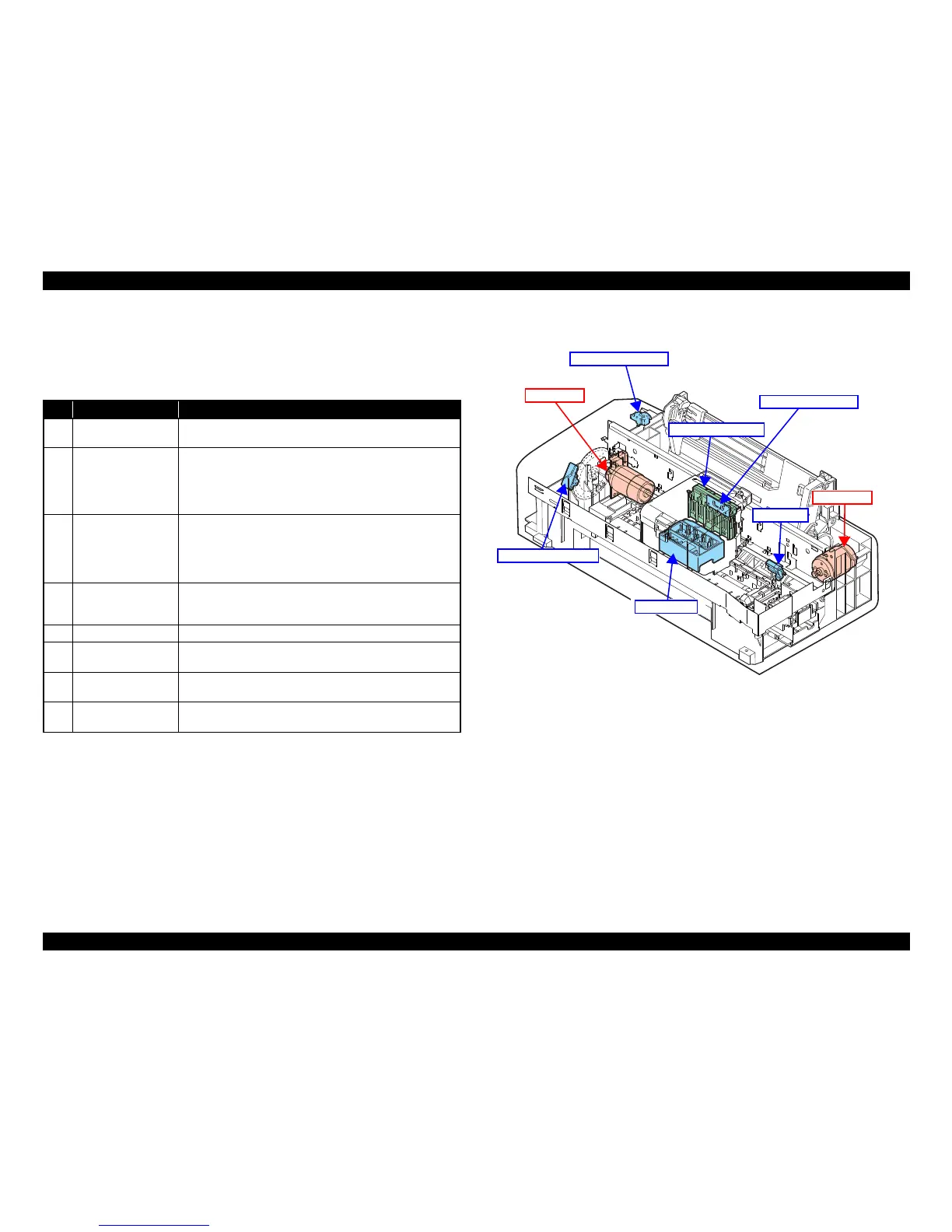 Page #22 background image