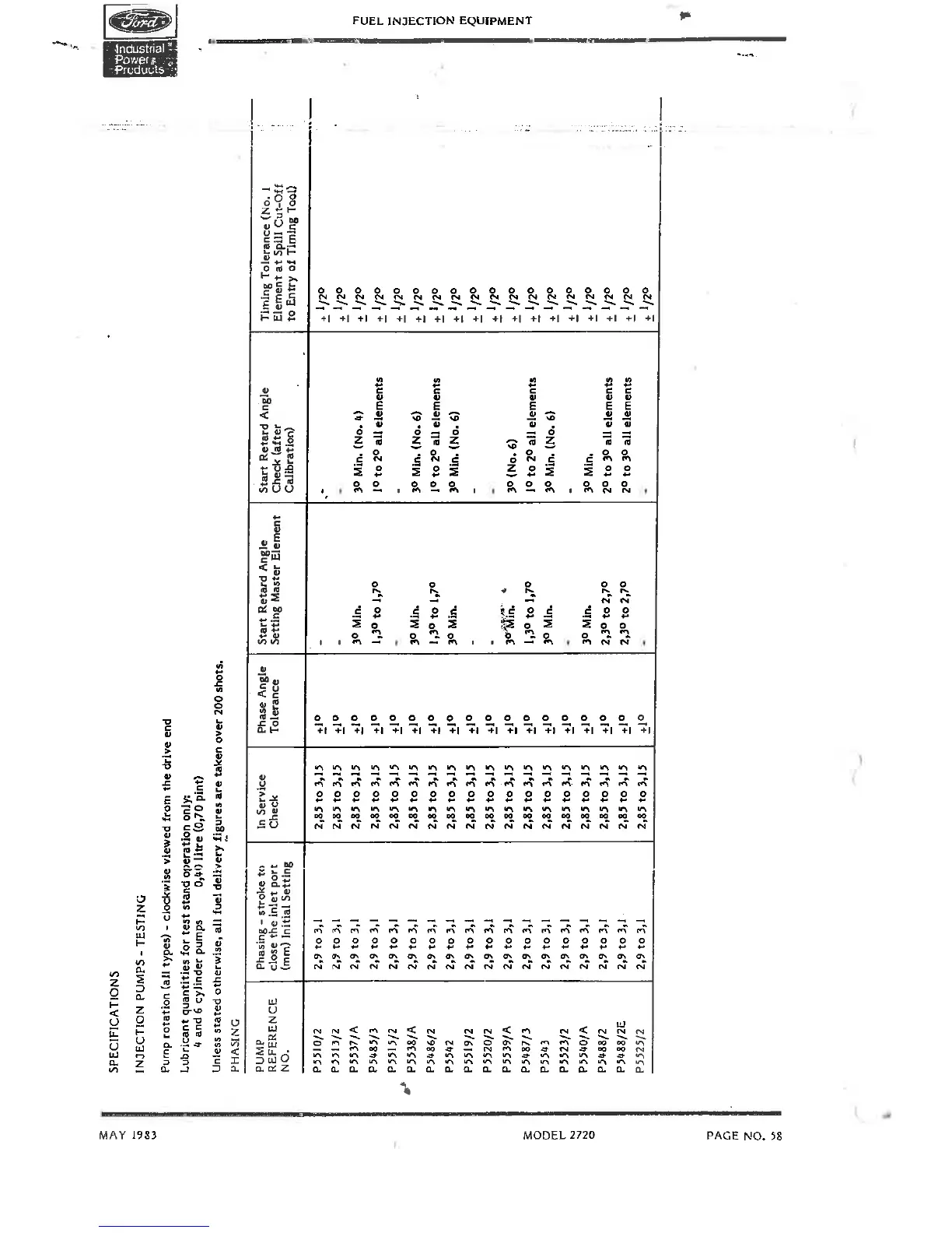 Page #61 background image
