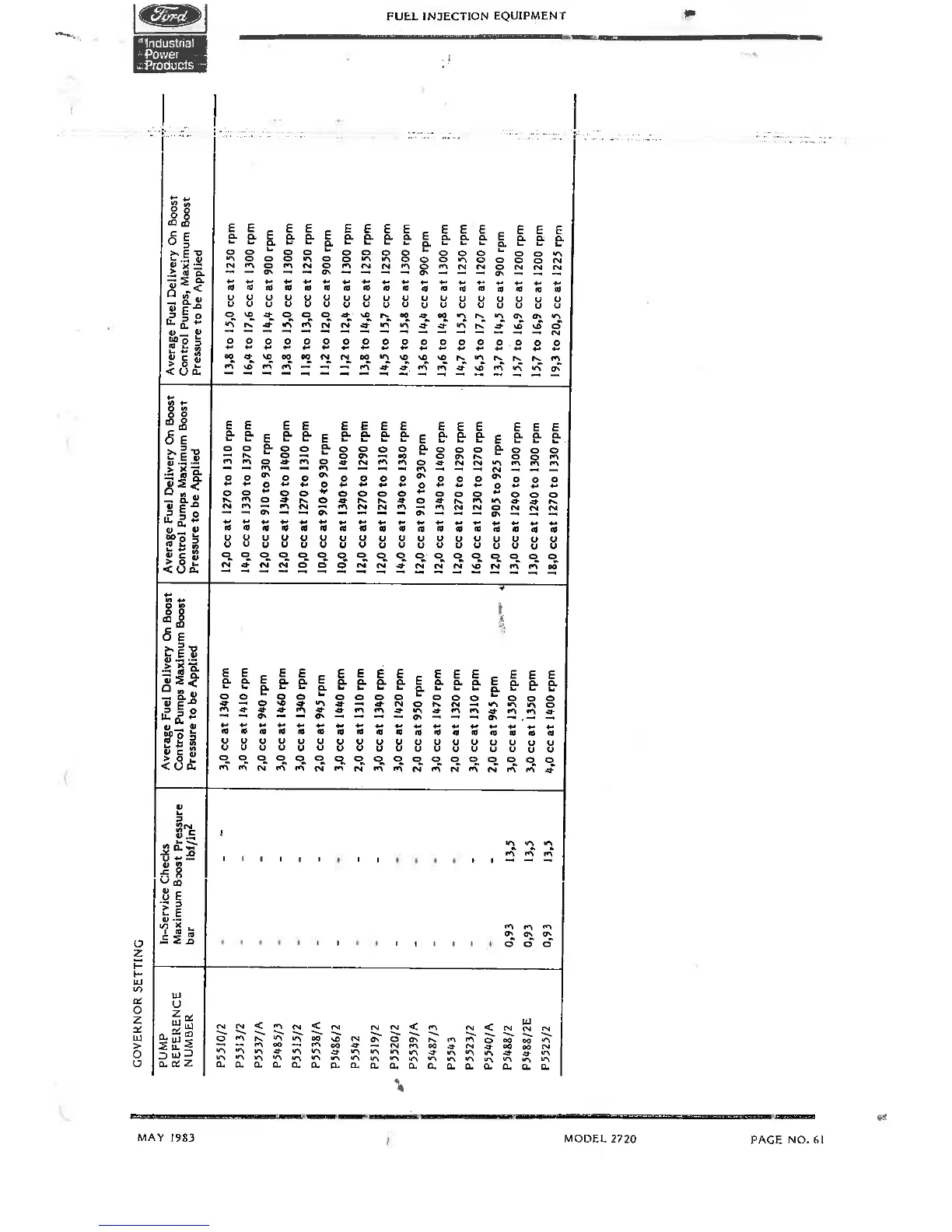 Page #64 background image
