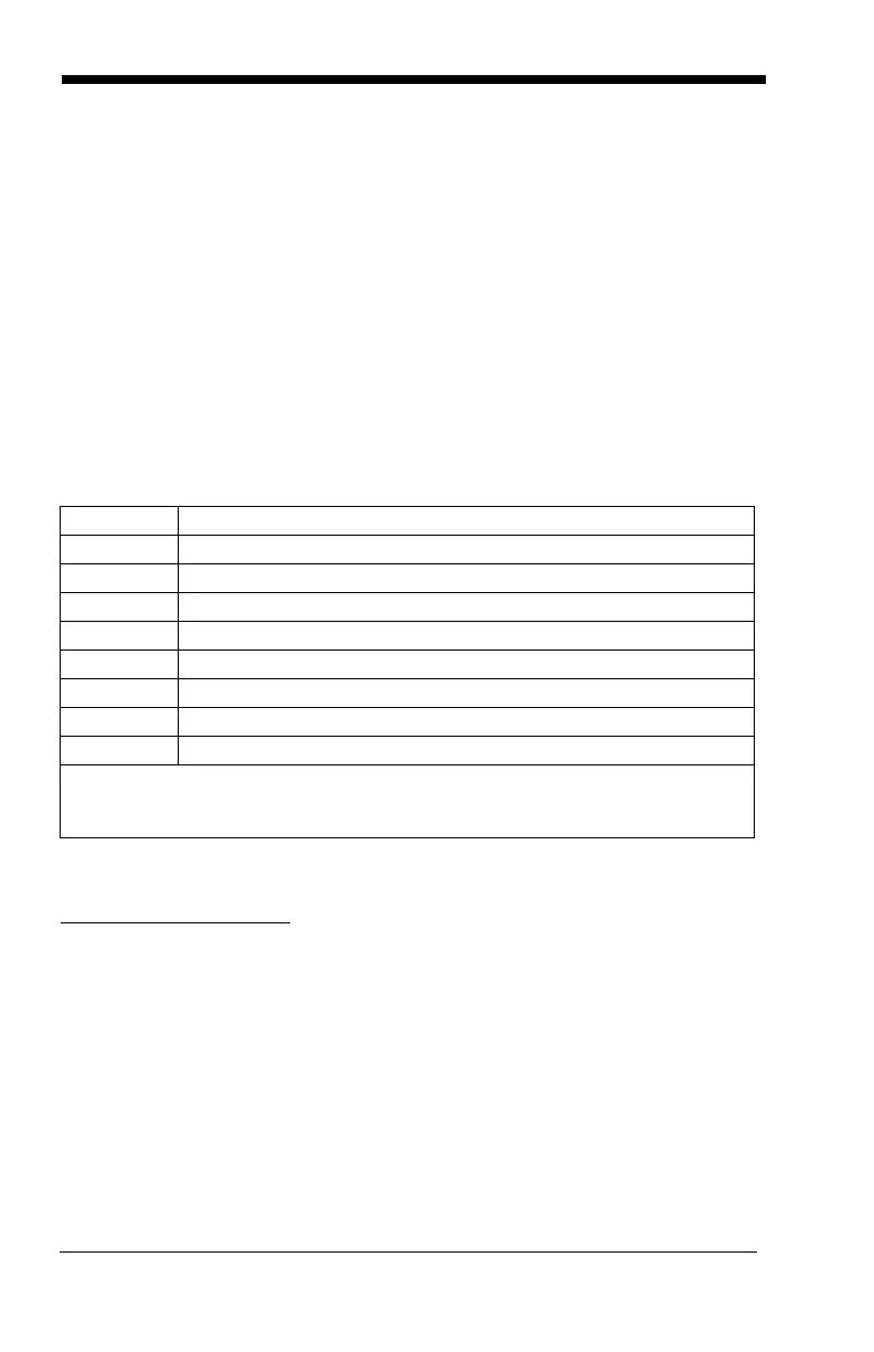 Page #136 background image