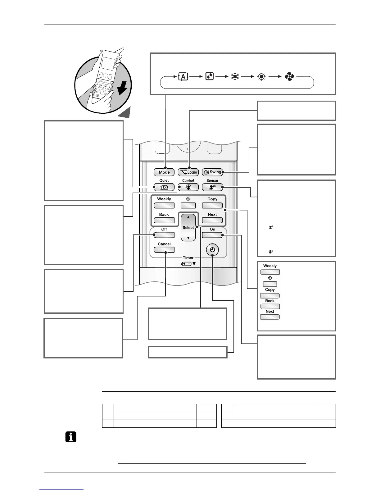 Page #119 background image