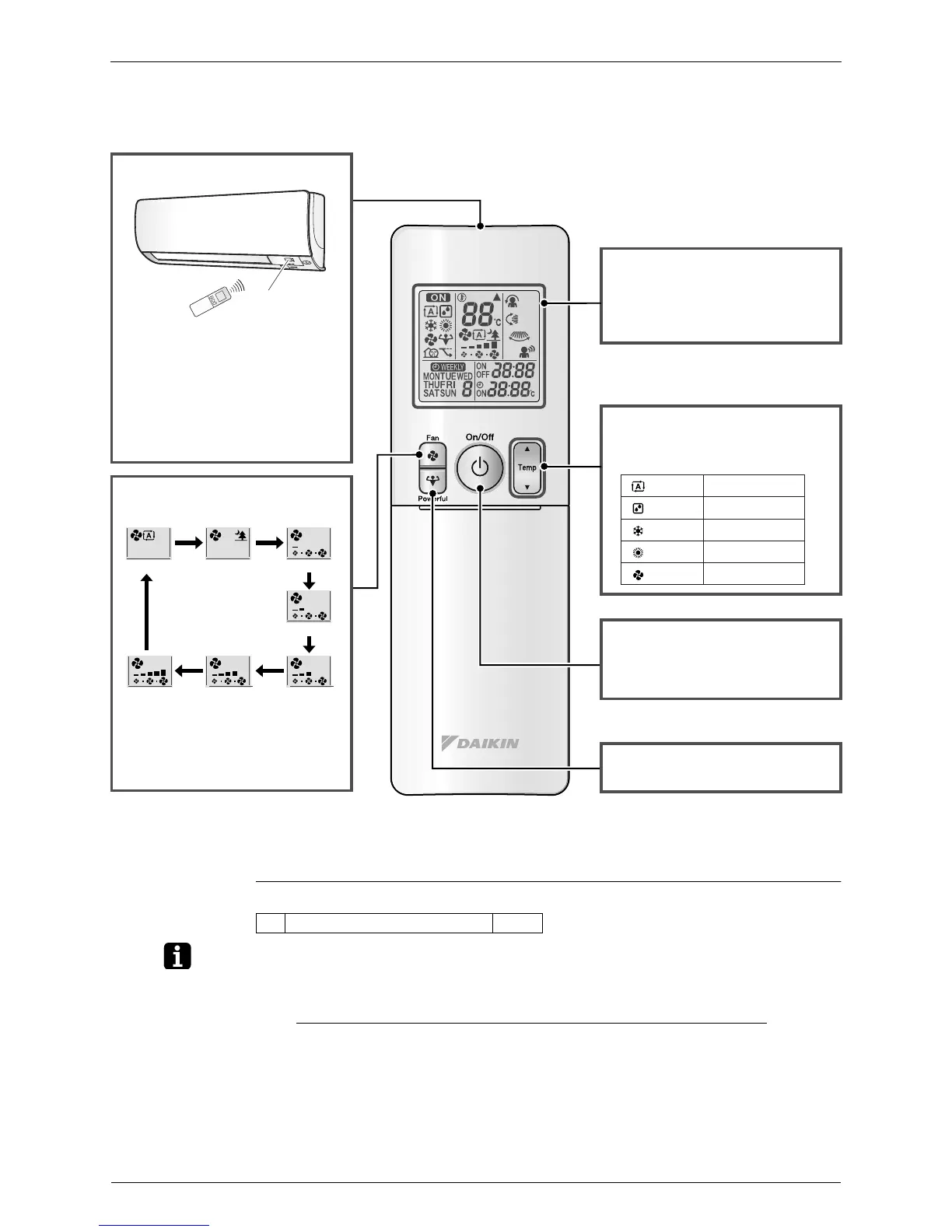 Page #120 background image