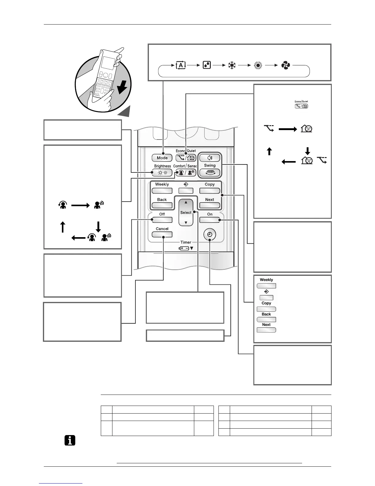 Page #121 background image