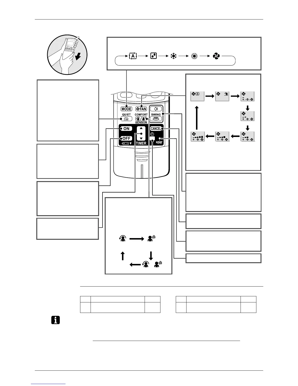 Page #125 background image