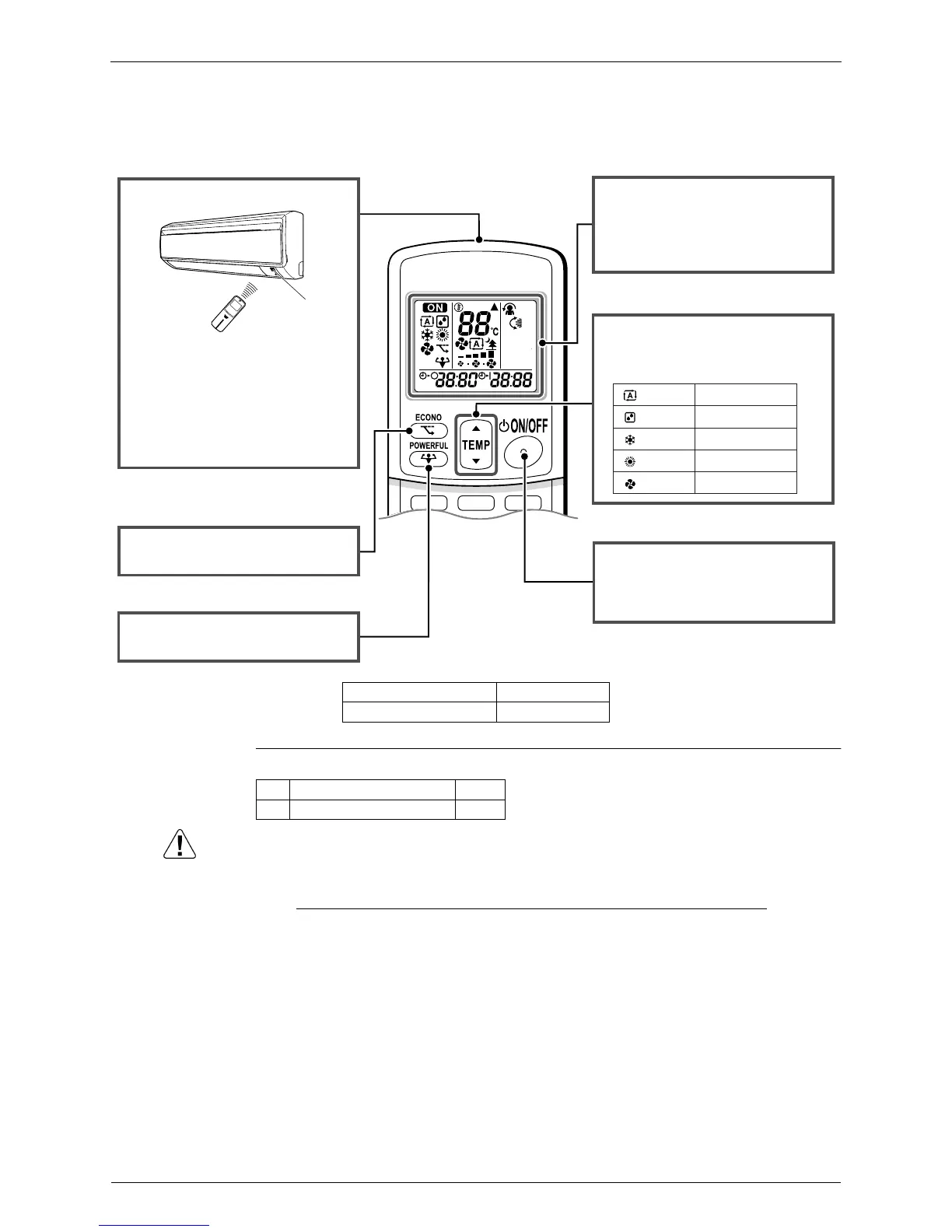 Page #126 background image