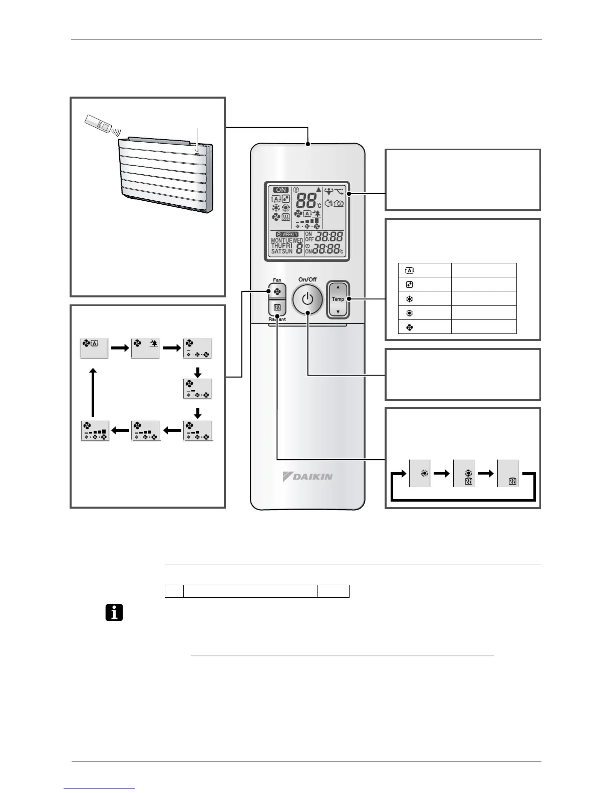 Page #128 background image