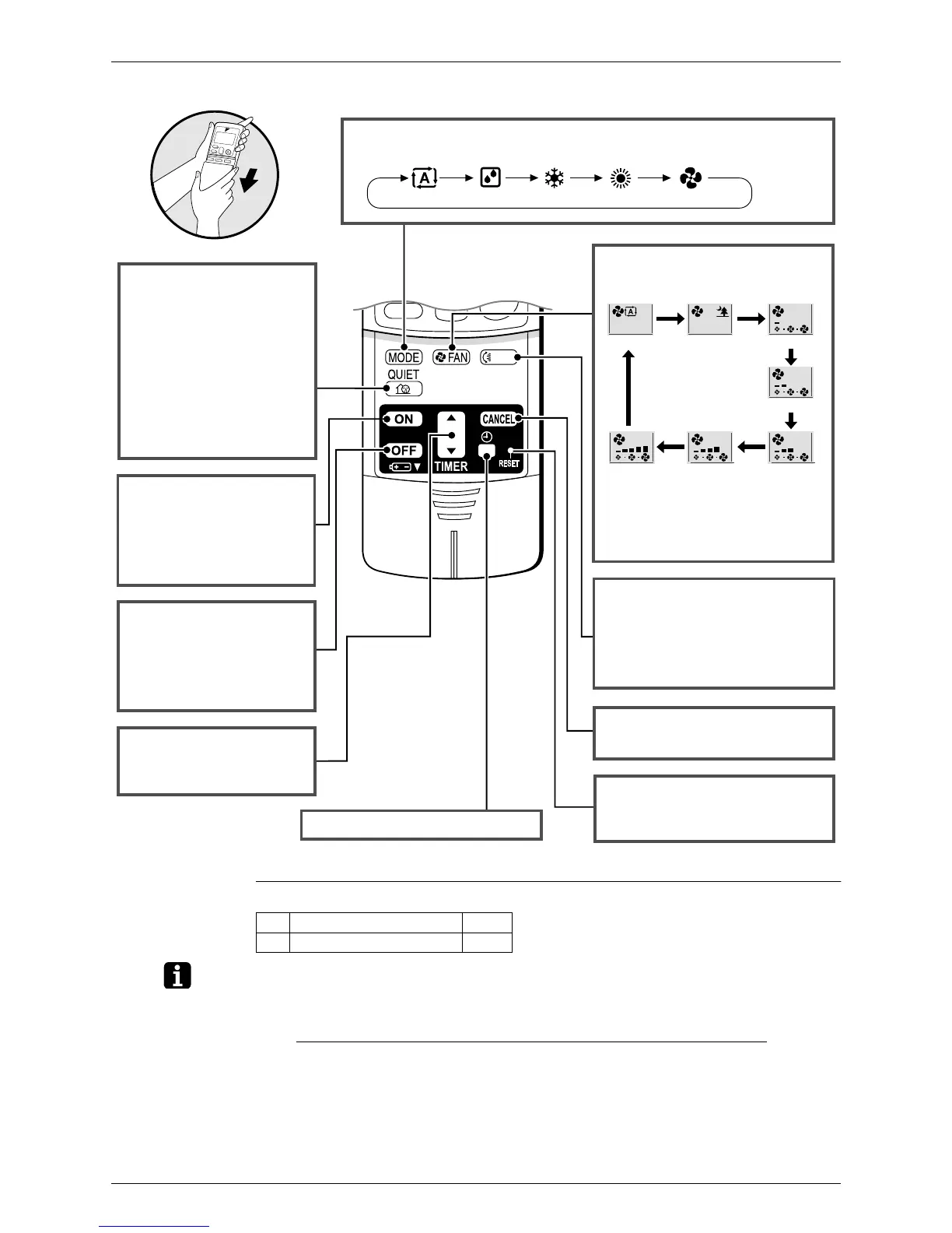 Page #133 background image