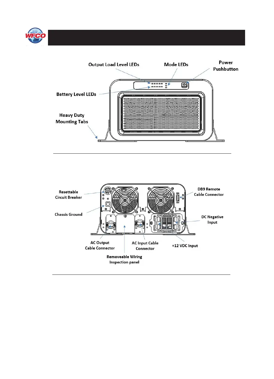 Page #6 background image