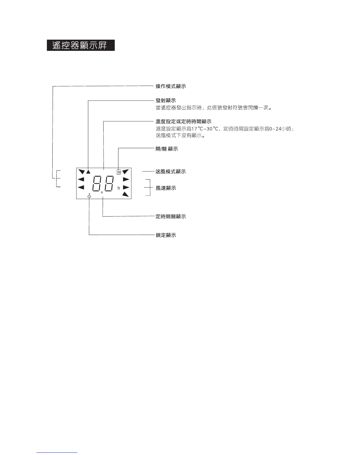 Page #29 background image
