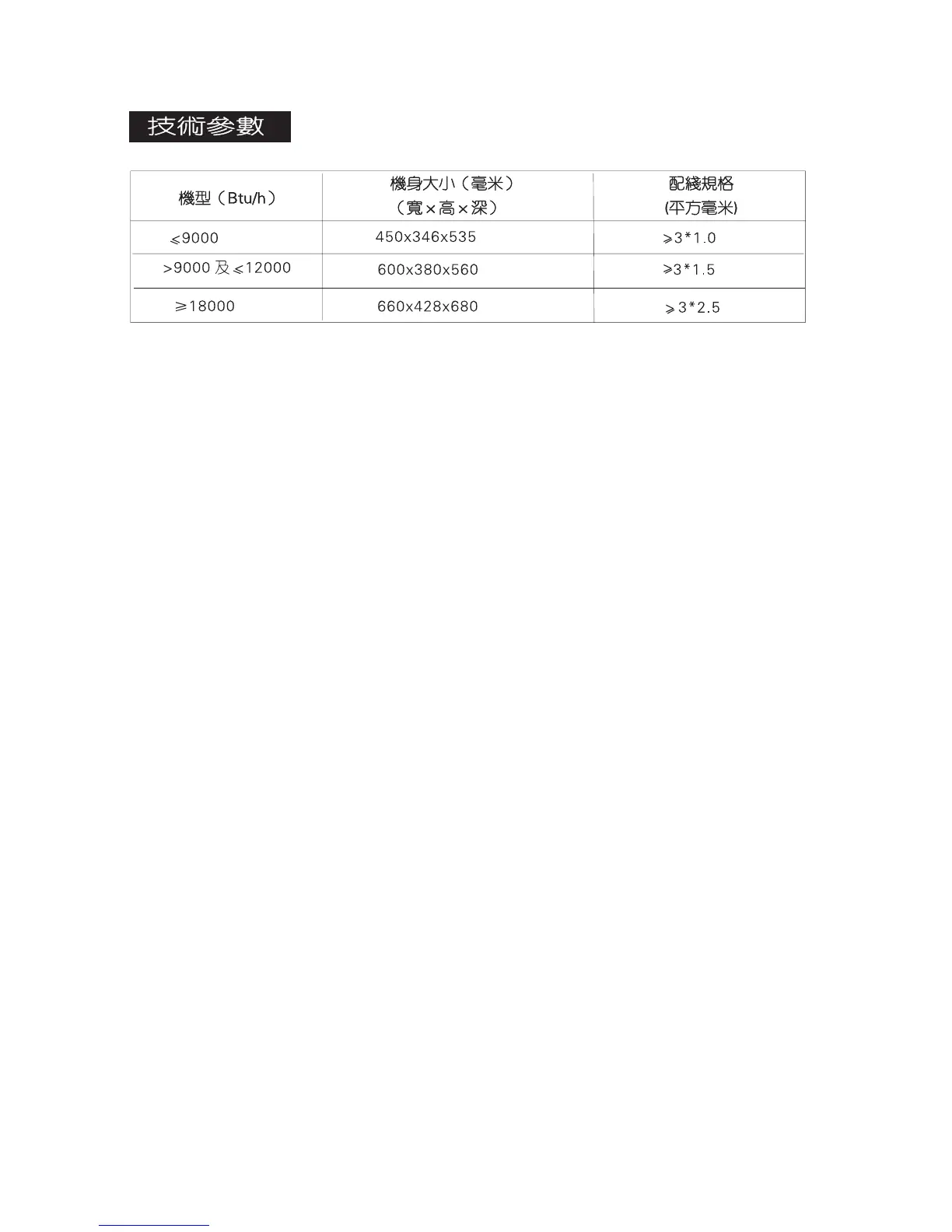Page #36 background image