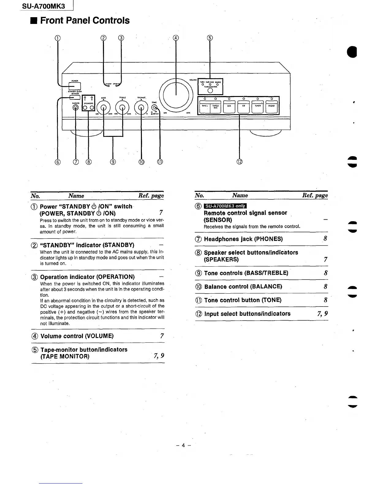 Page #4 background image