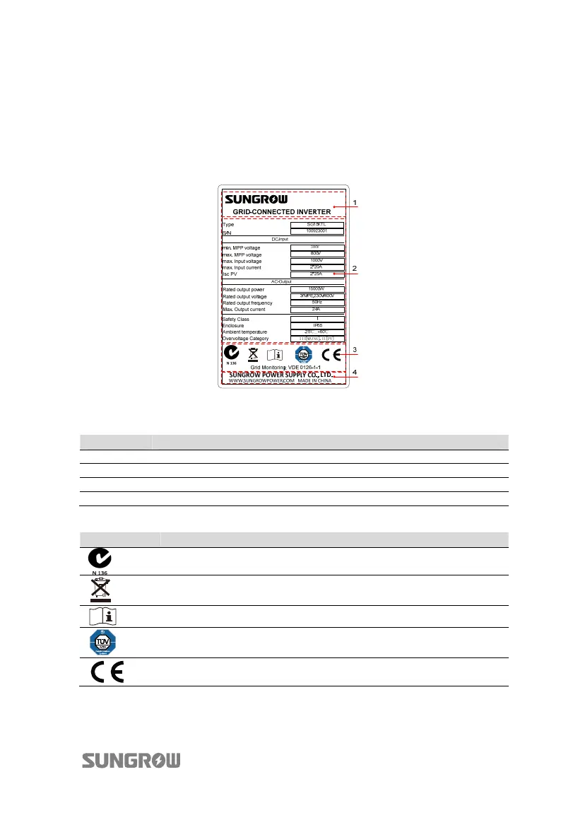 Page #25 background image