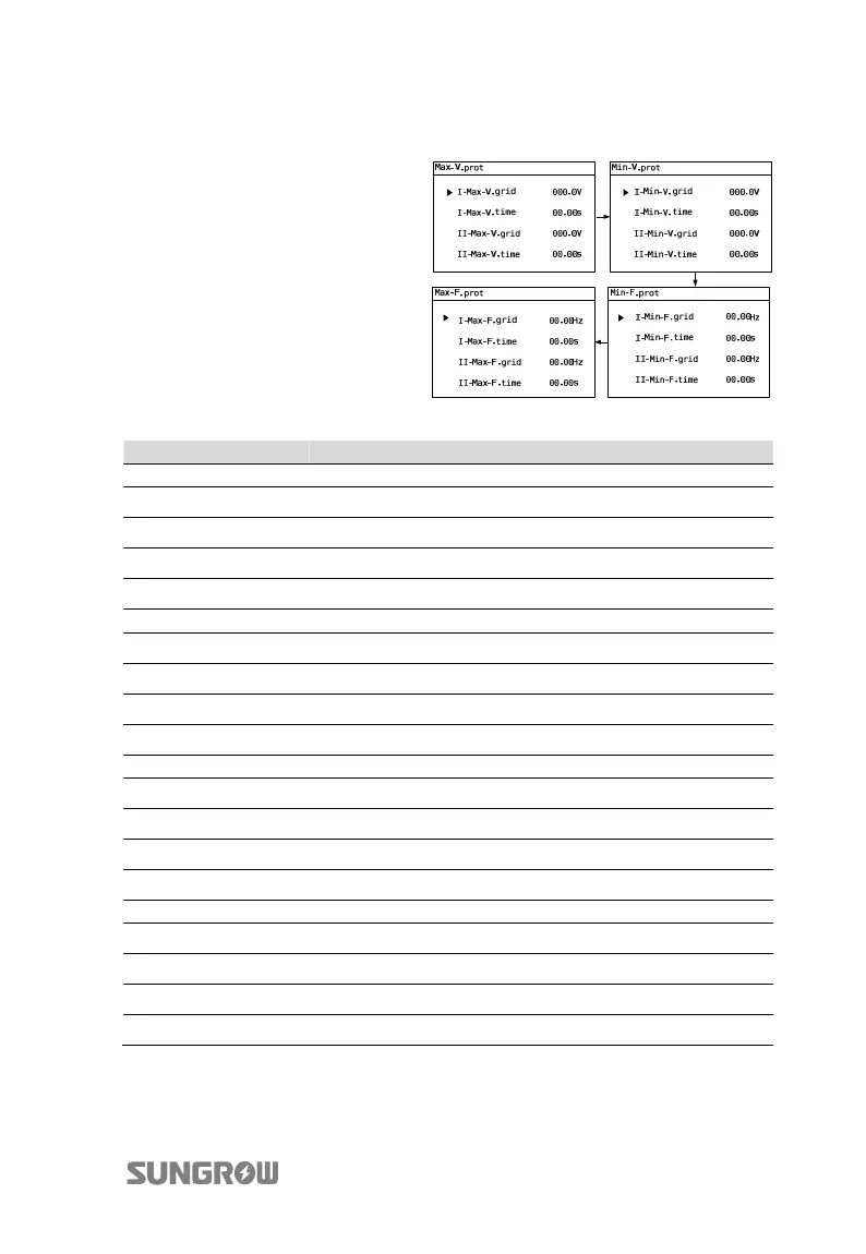 Page #85 background image