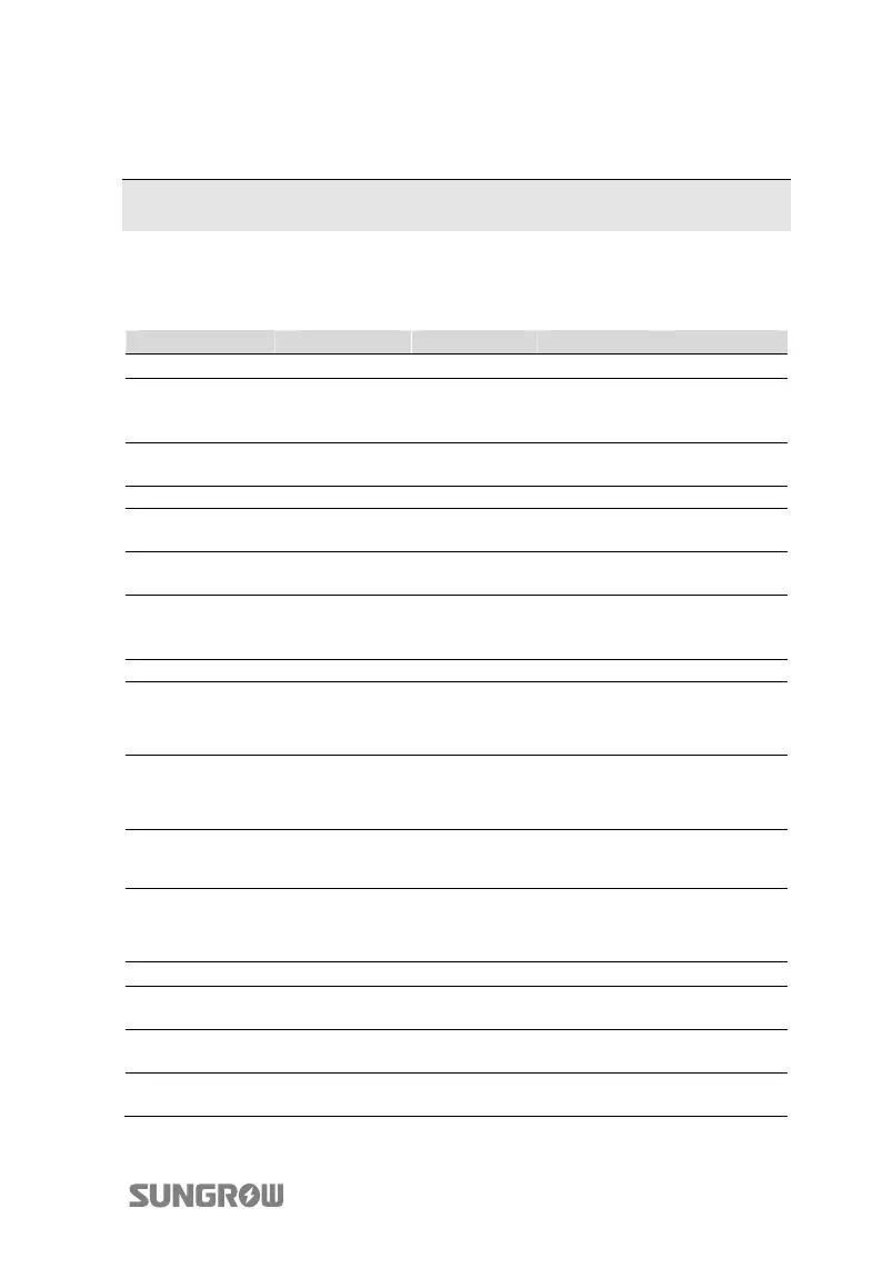 Page #93 background image