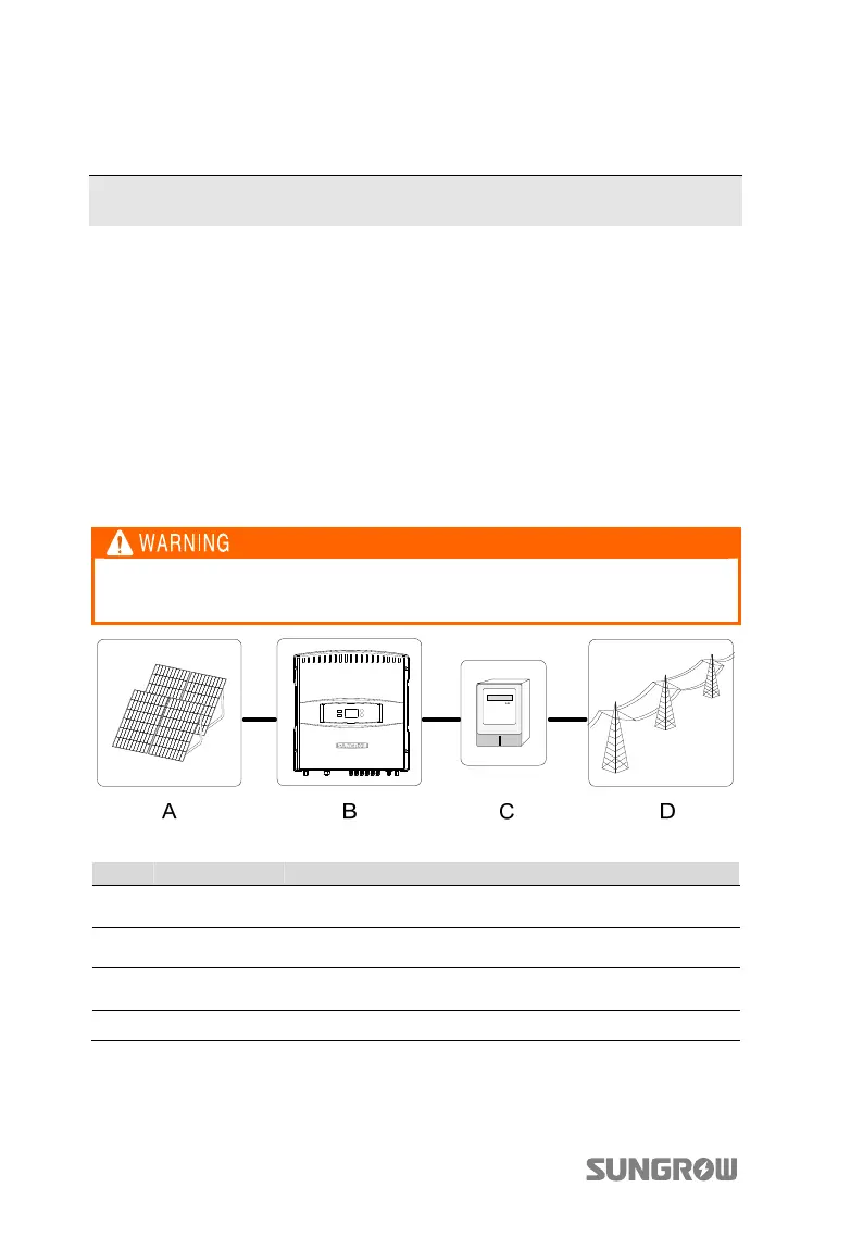 Page #14 background image