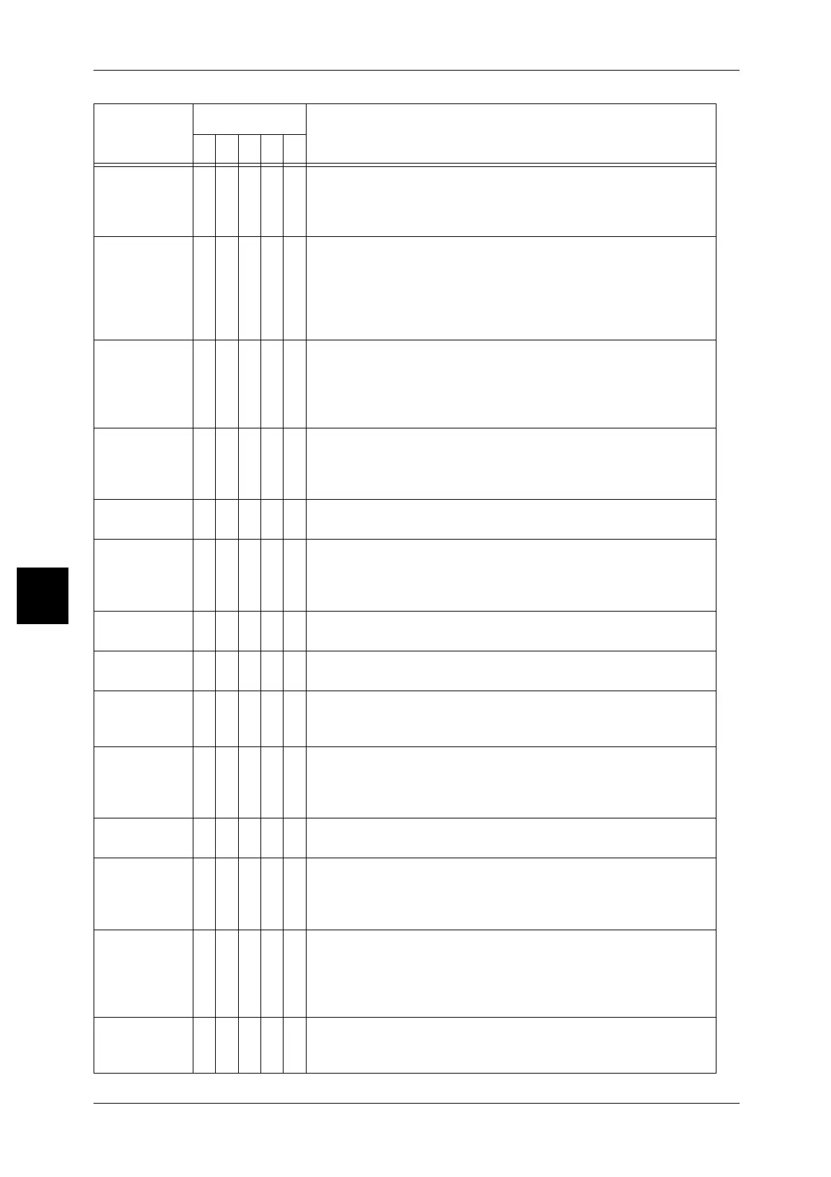 Page #510 background image
