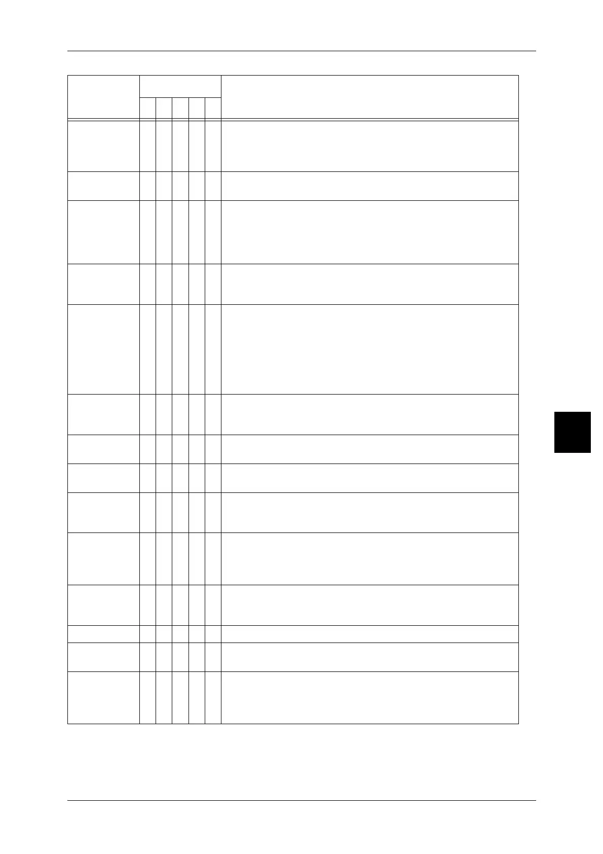 Page #511 background image