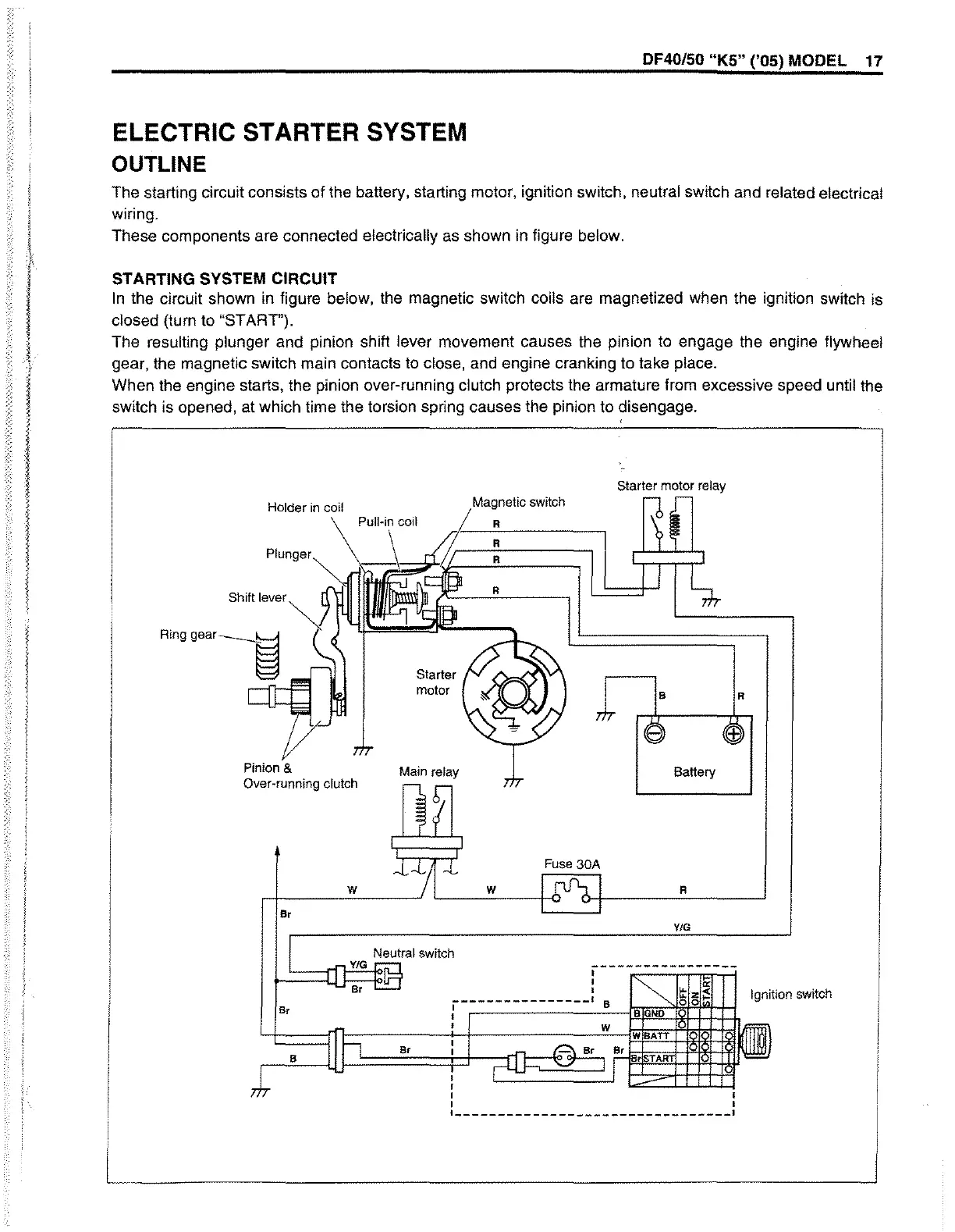 Page #289 background image