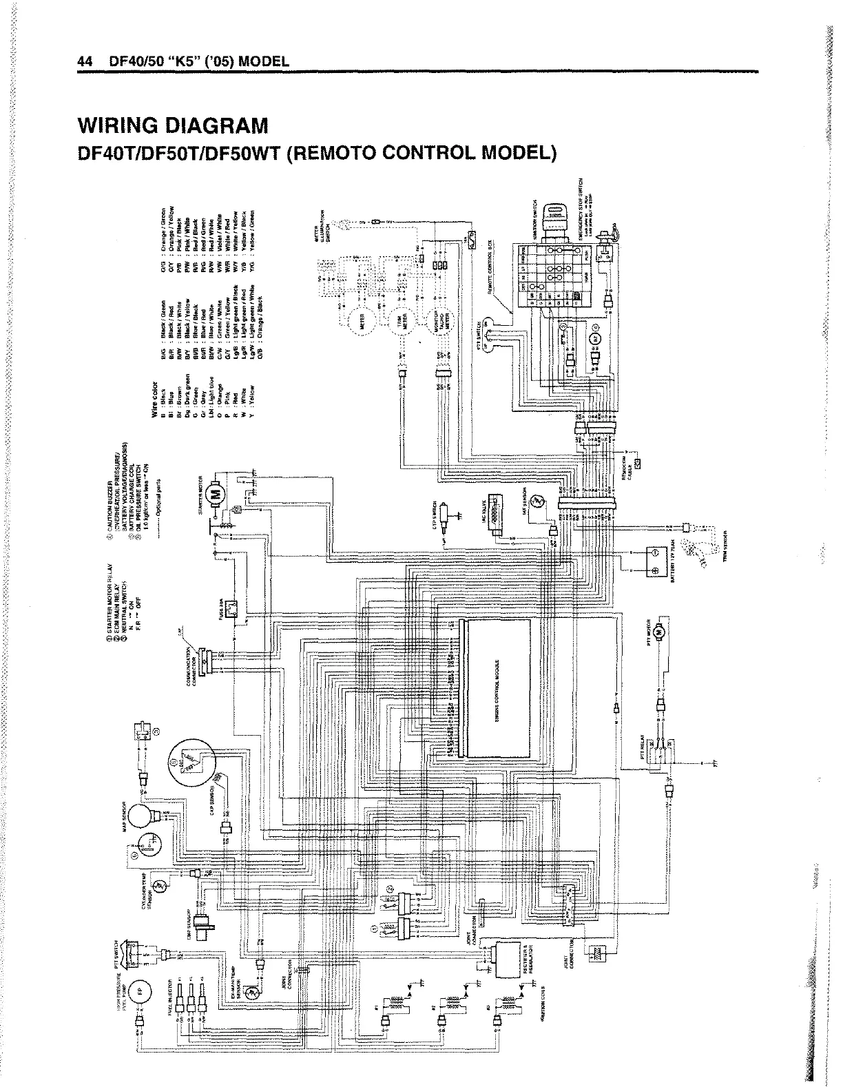 Page #316 background image