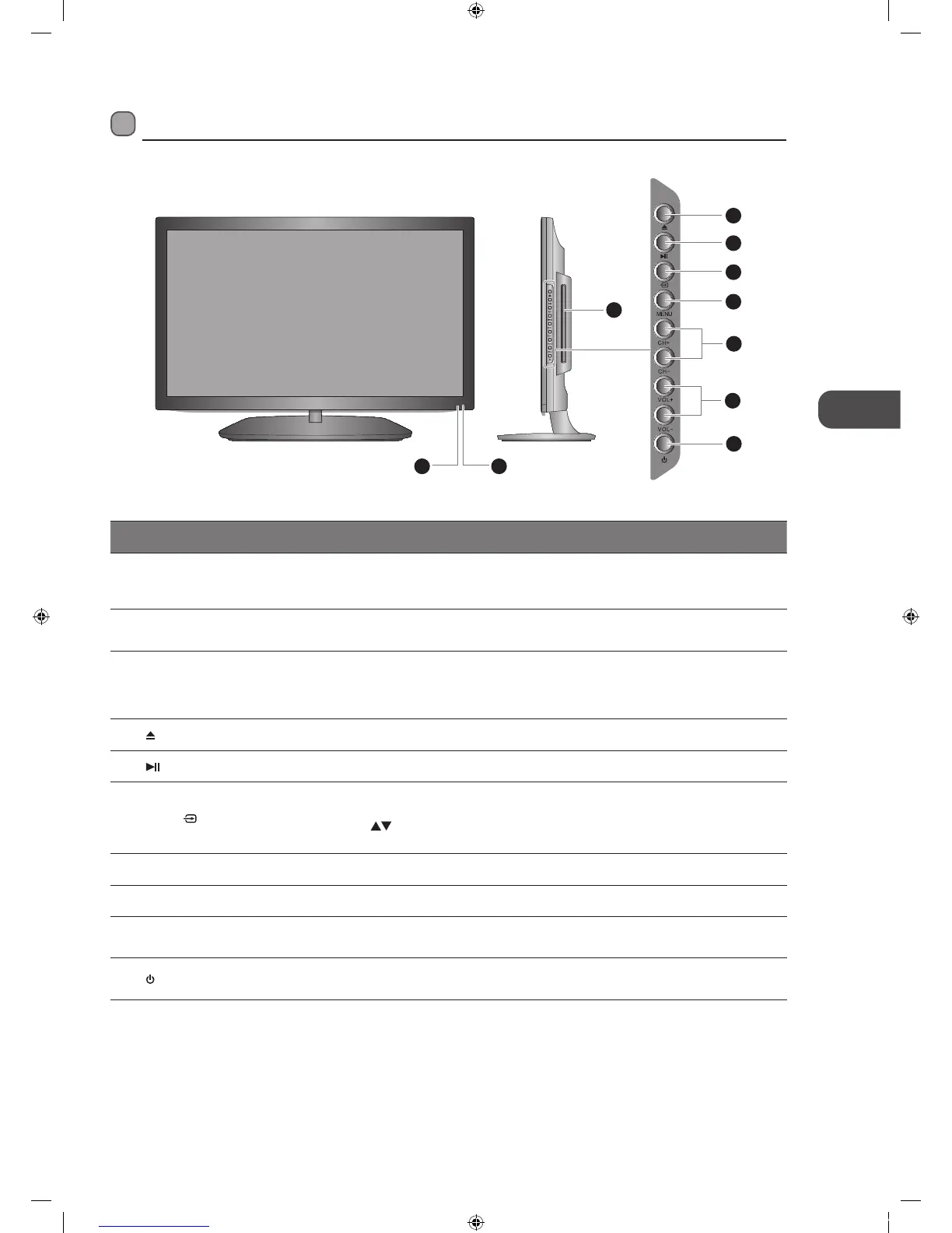 Page #7 background image