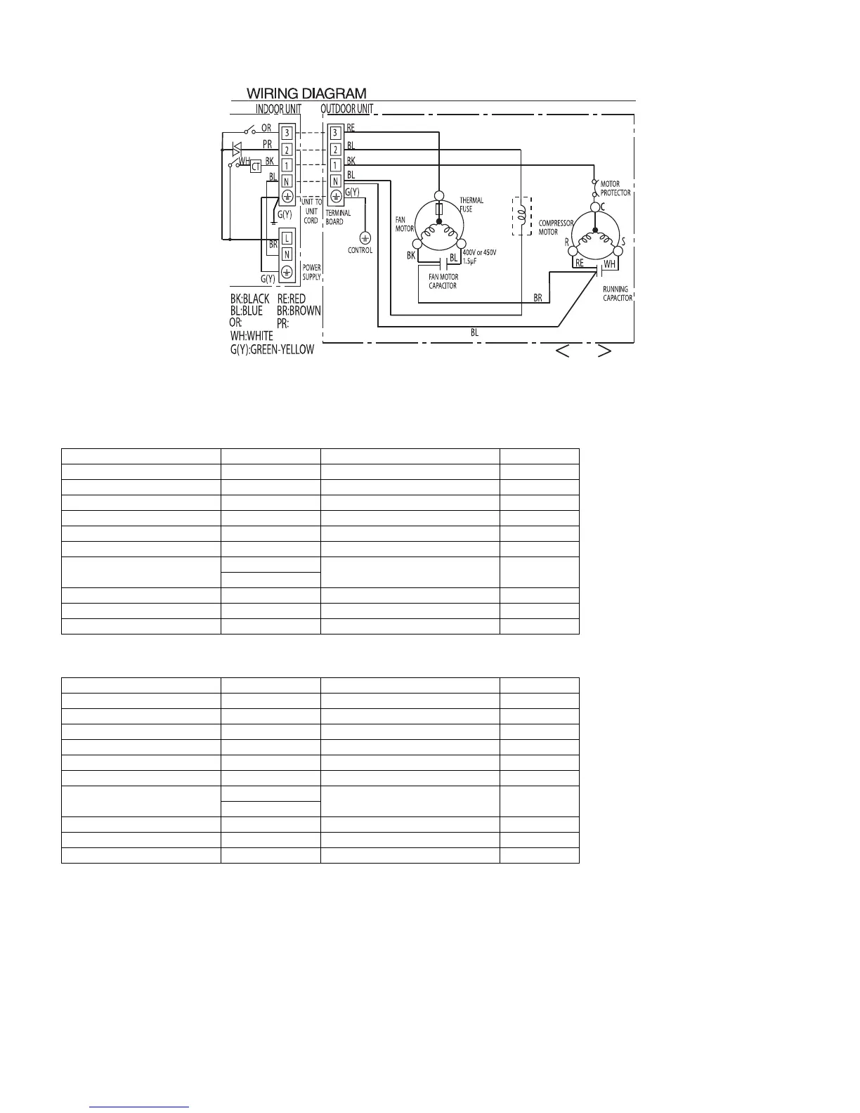 Page #6 background image