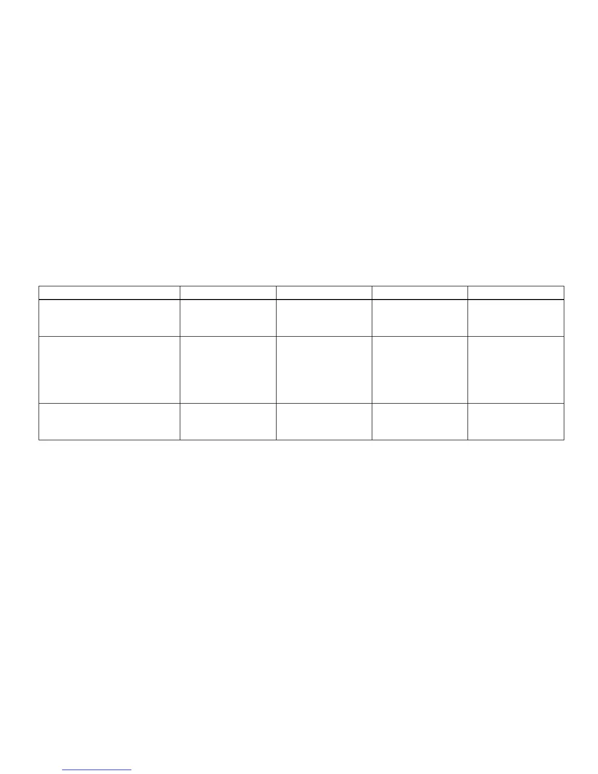 Page #145 background image