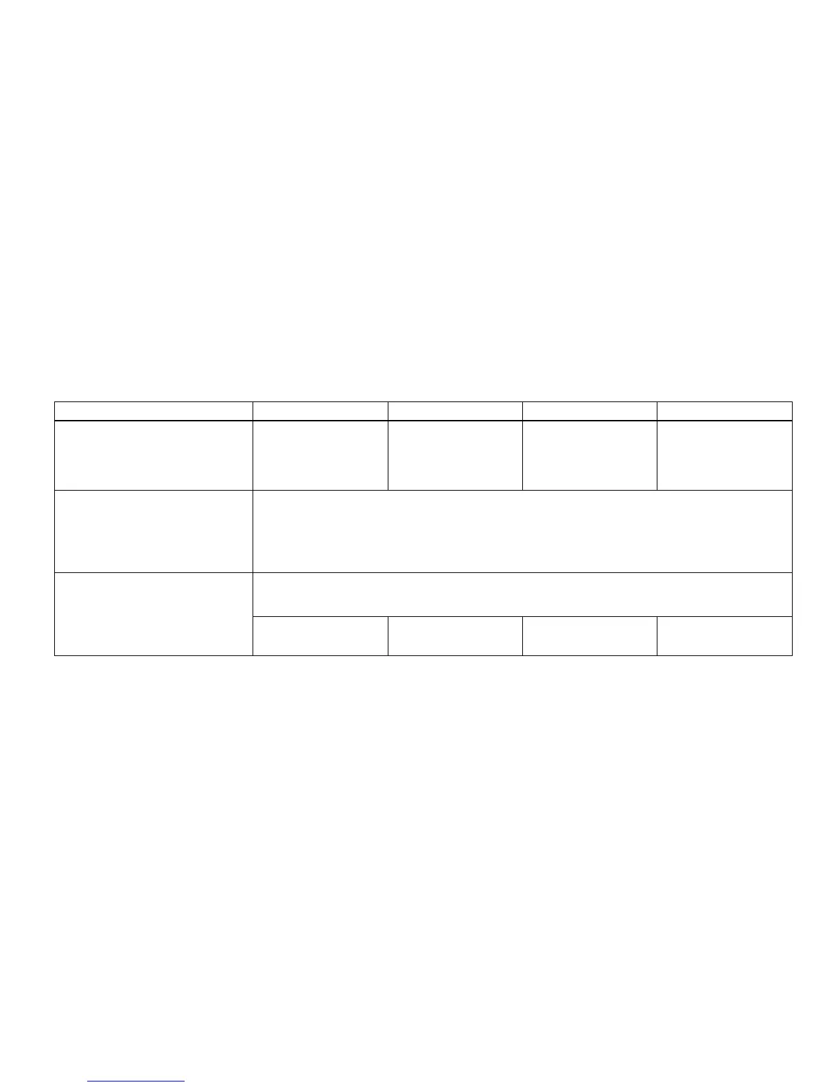 Page #147 background image
