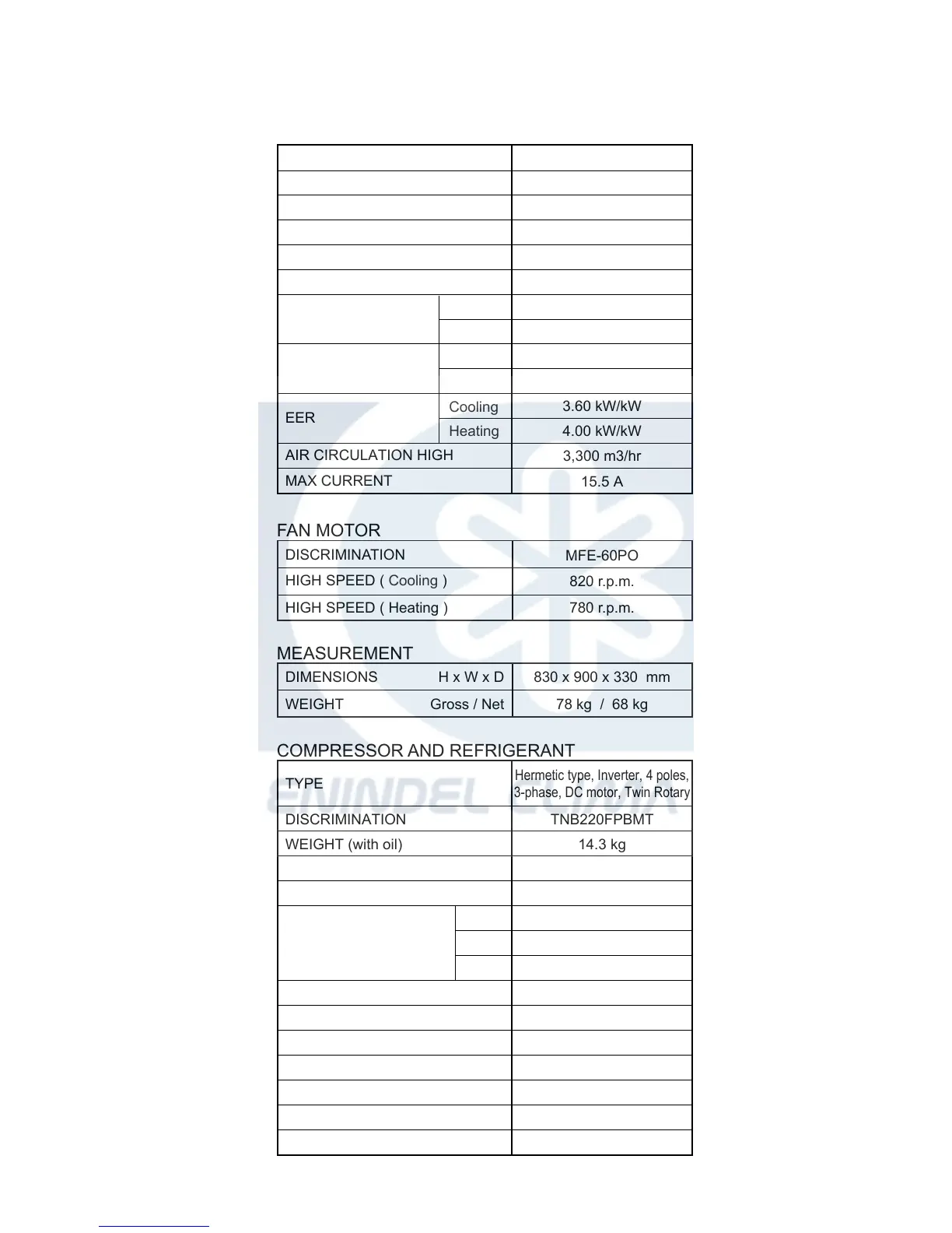 Page #3 background image