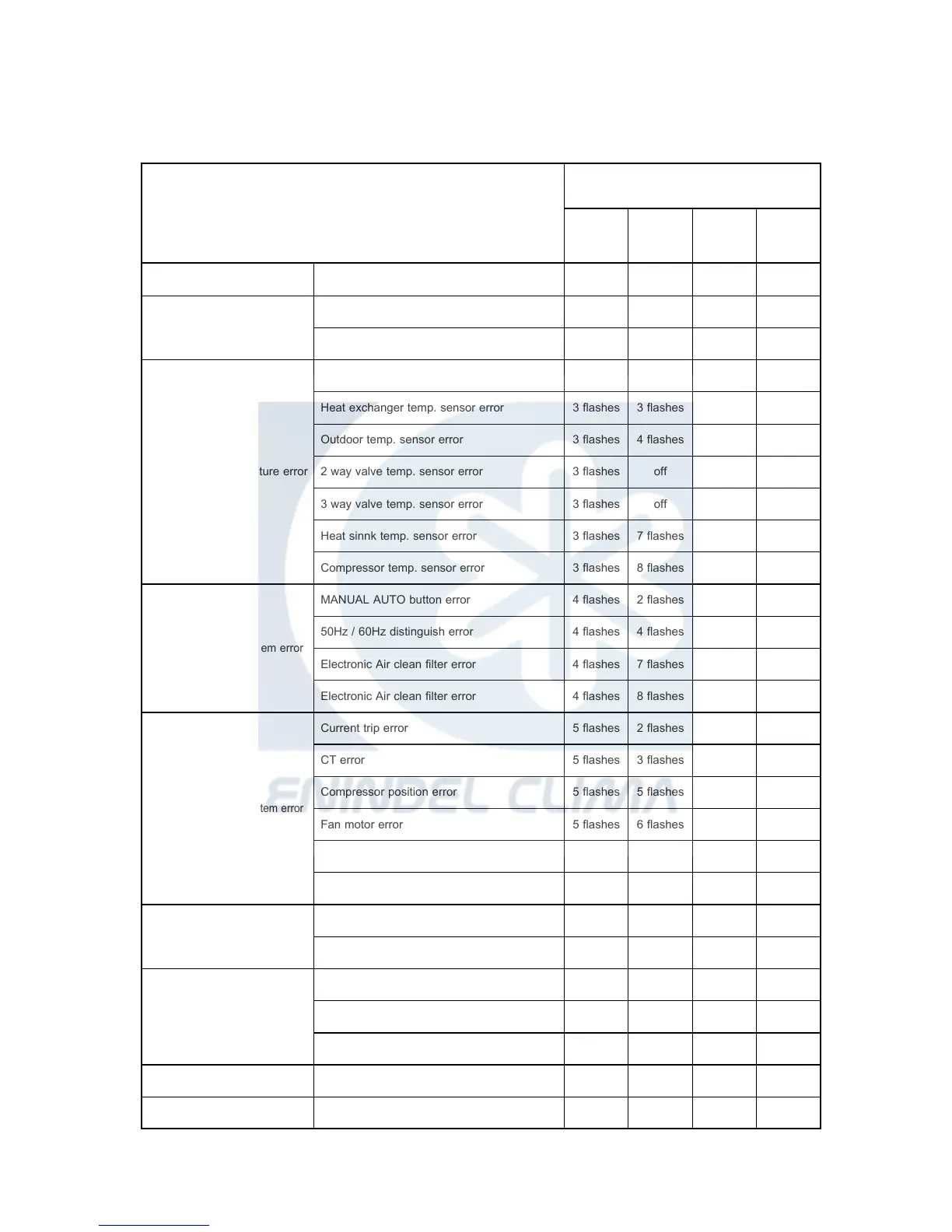 Page #15 background image