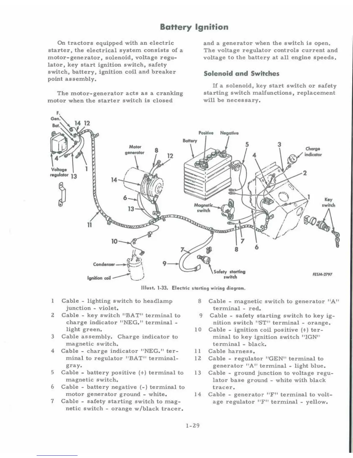Page #35 background image