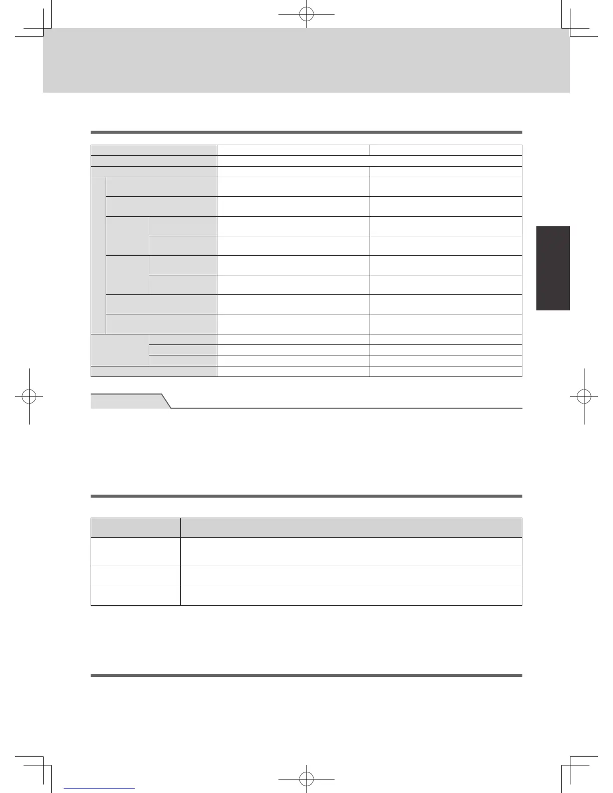 Page #87 background image