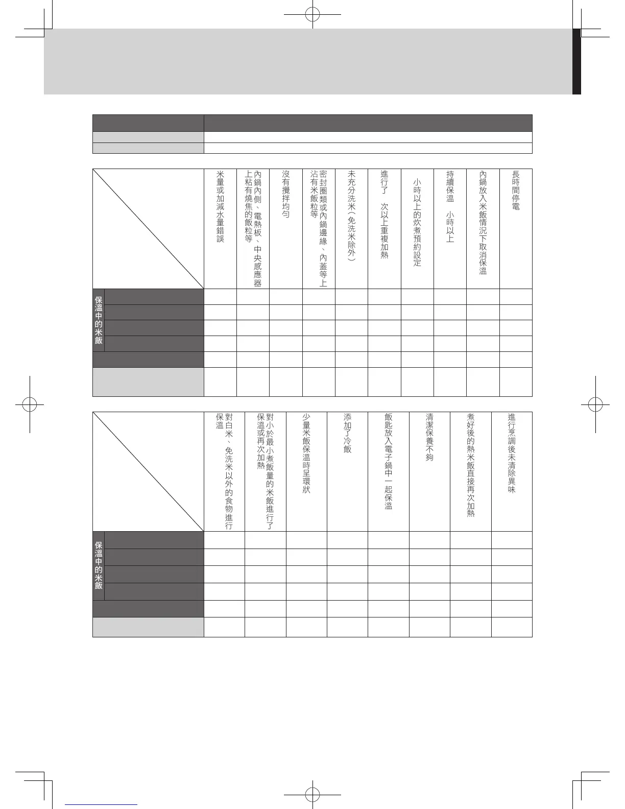 Page #122 background image