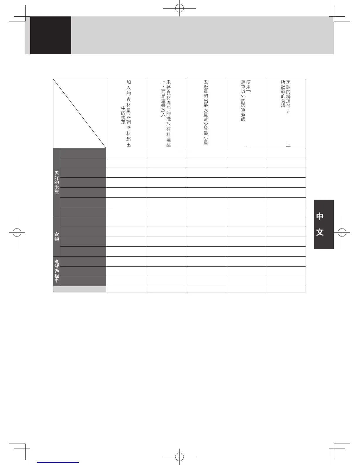 Page #123 background image