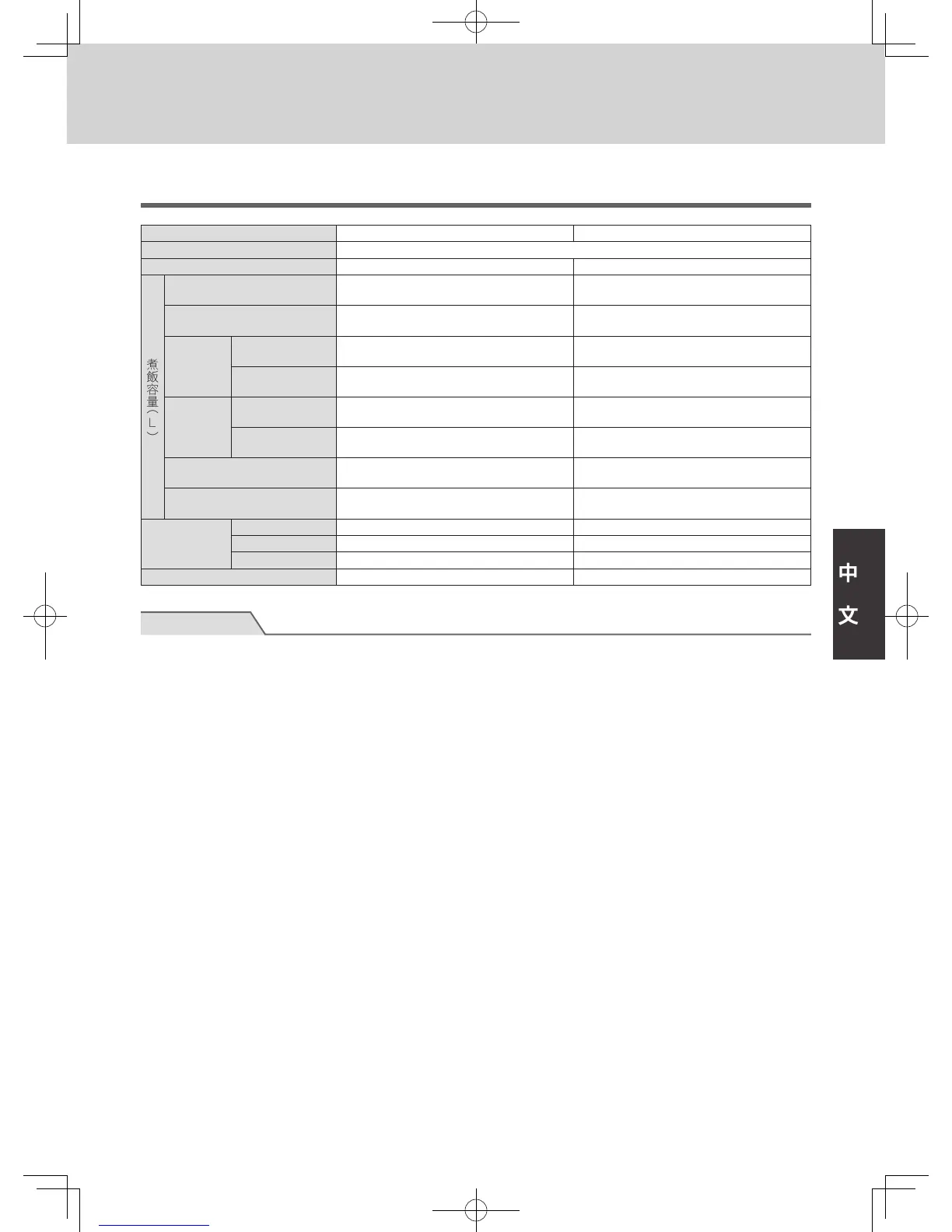 Page #127 background image