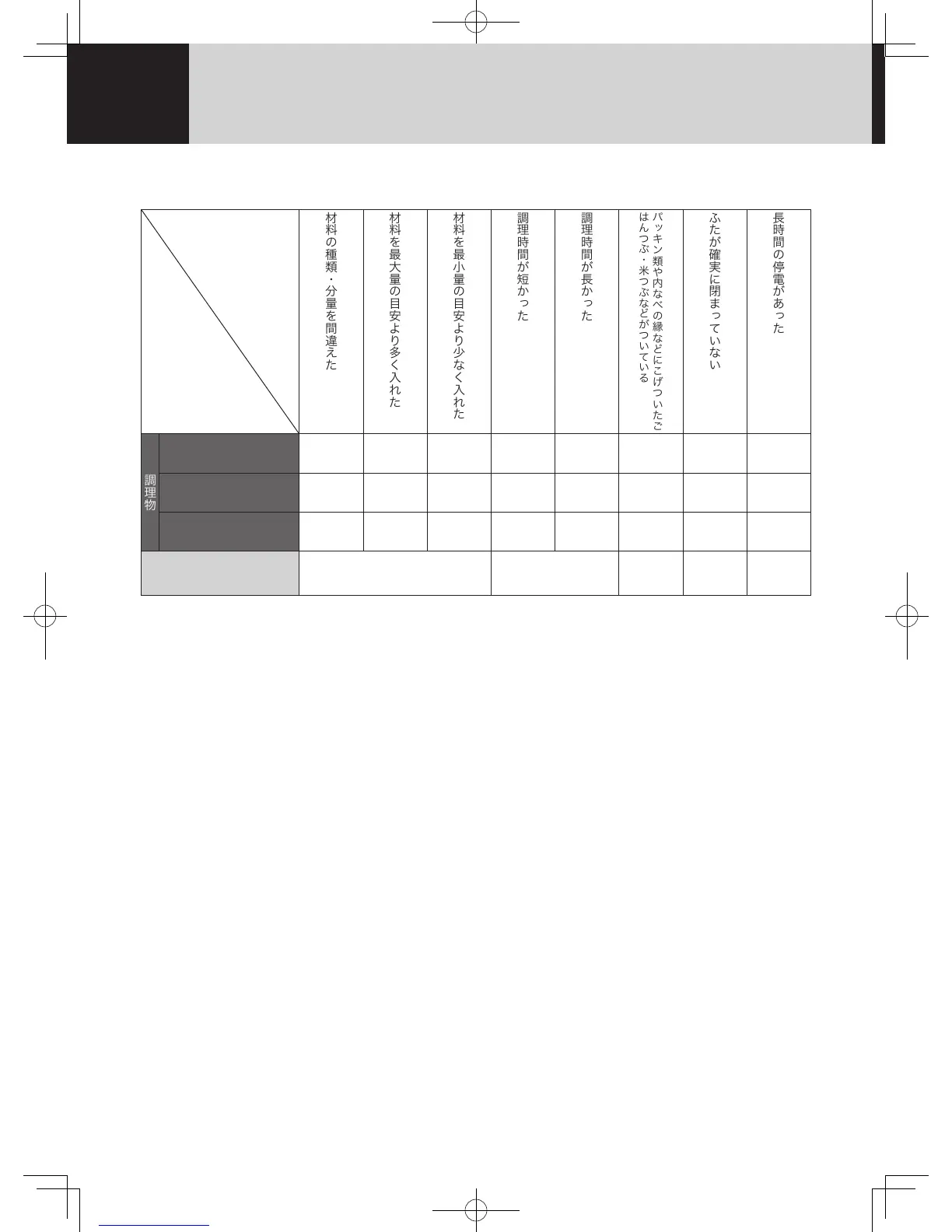Page #204 background image