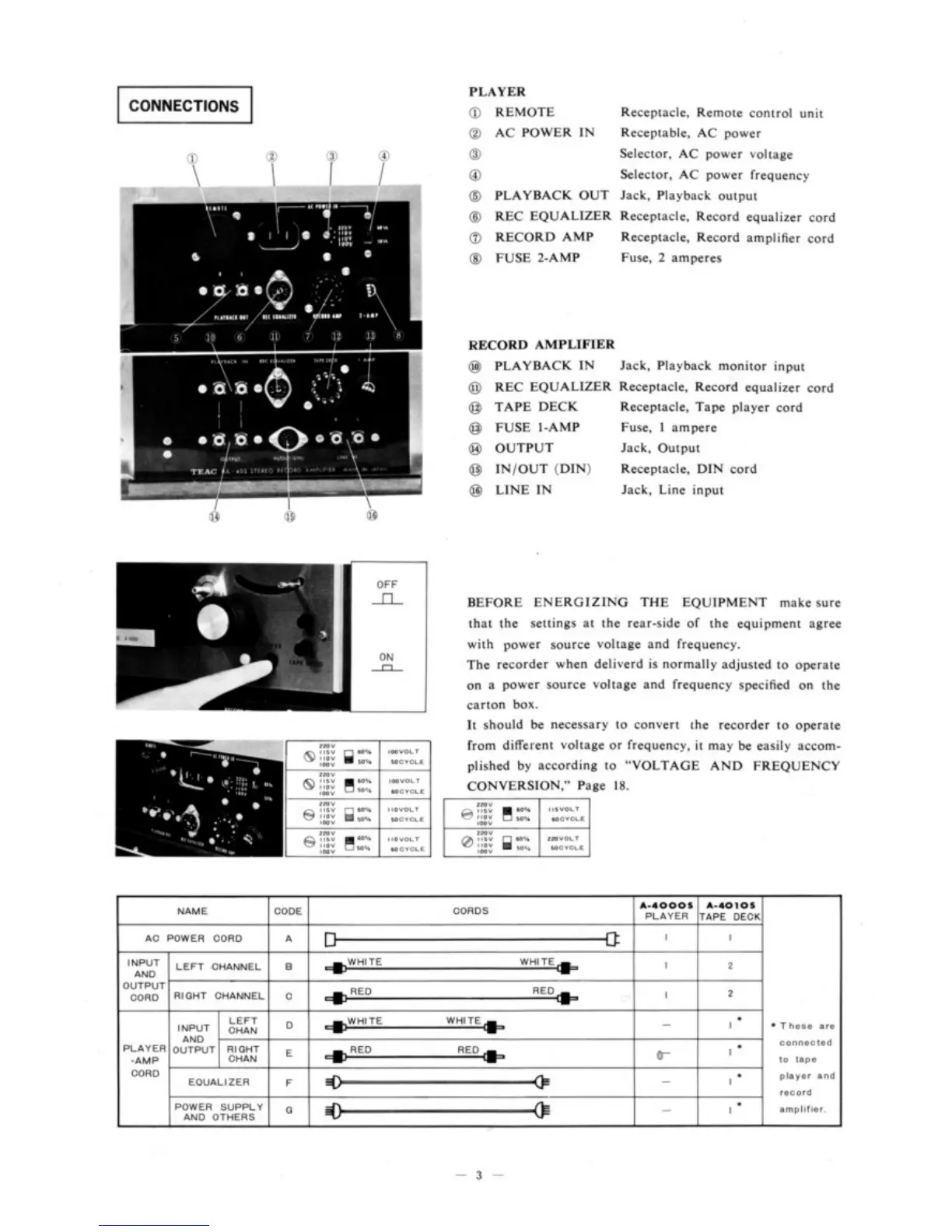 Page #3 background image