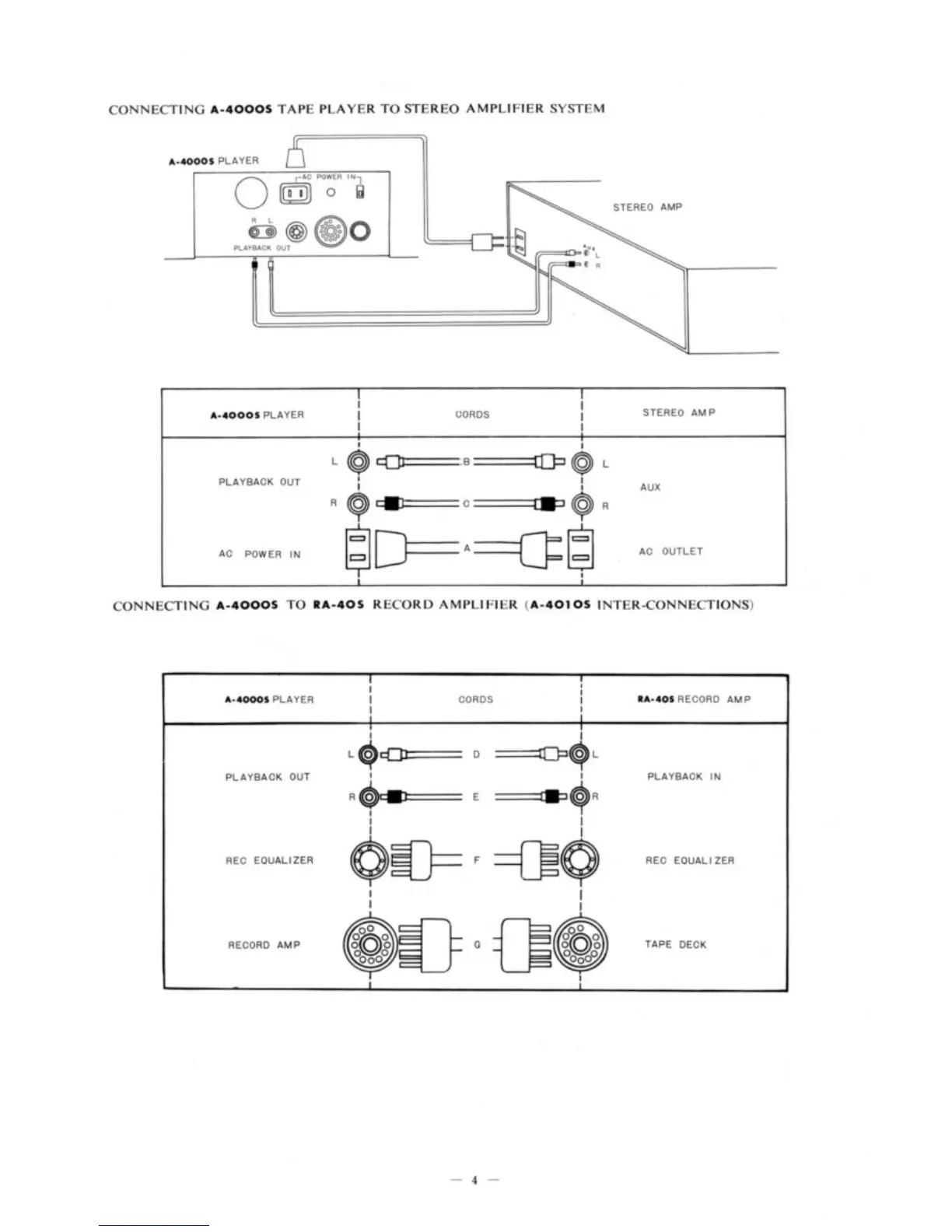 Page #4 background image