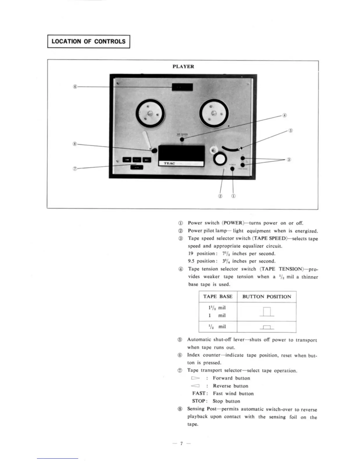Page #7 background image