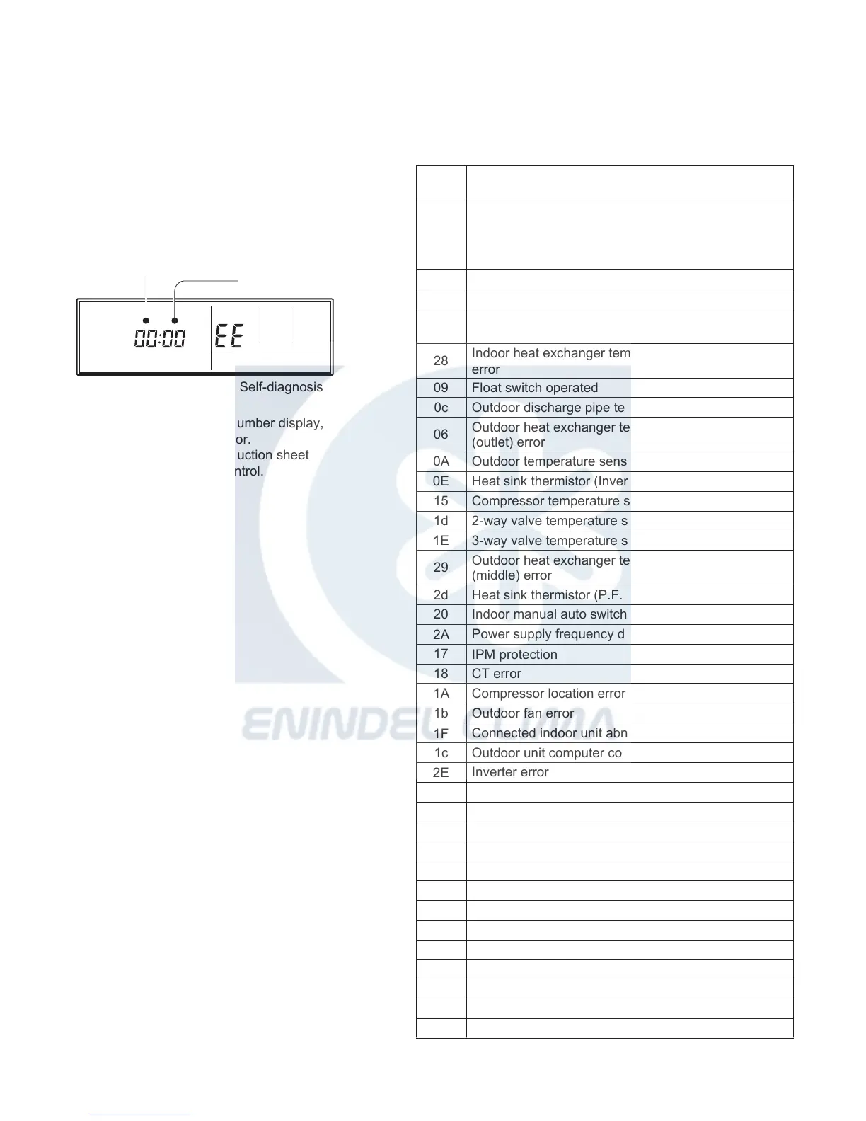Page #19 background image