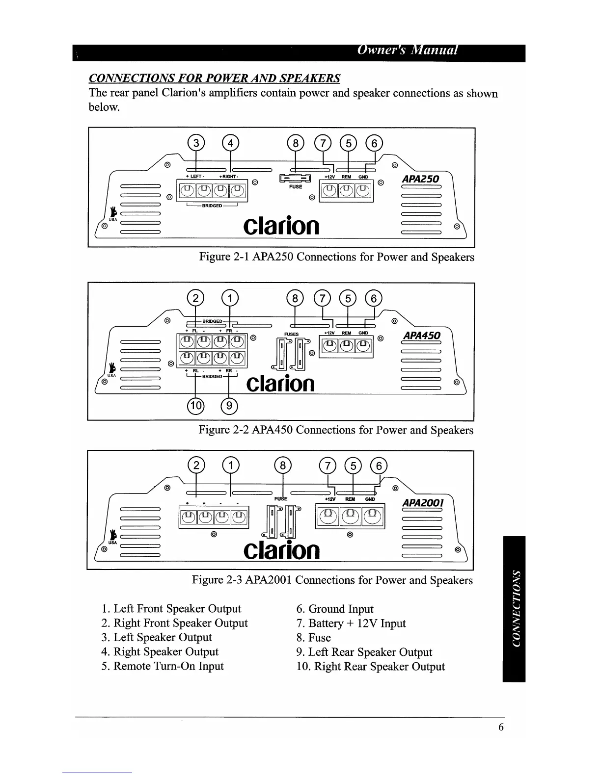 Page #7 background image