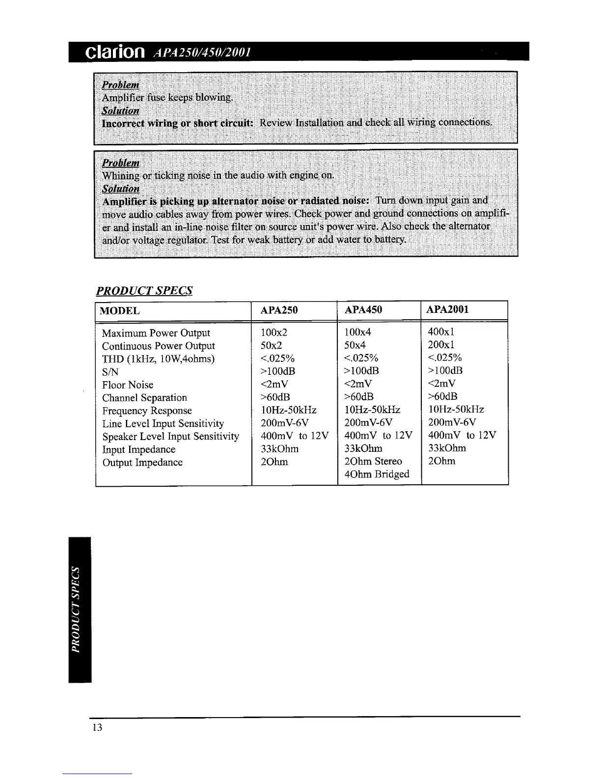 Page #14 background image
