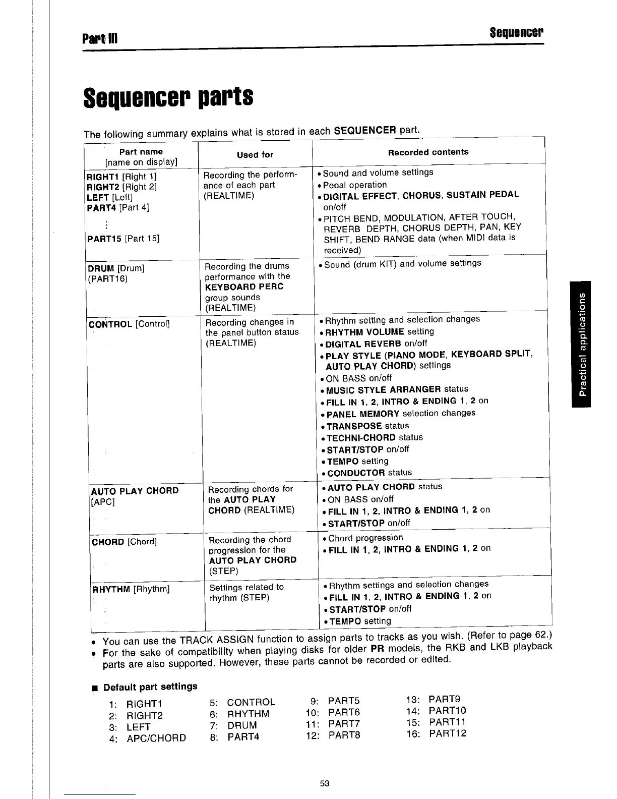 Page #55 background image