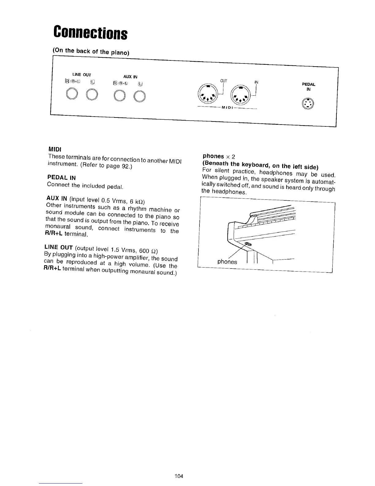 Page #106 background image