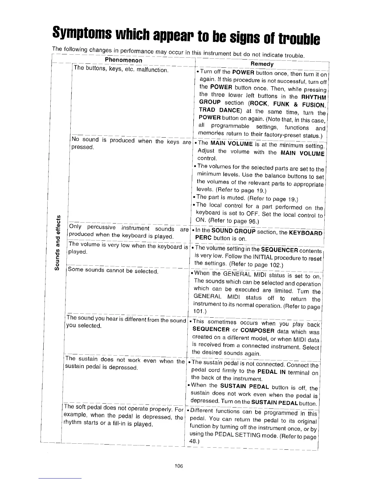Page #108 background image