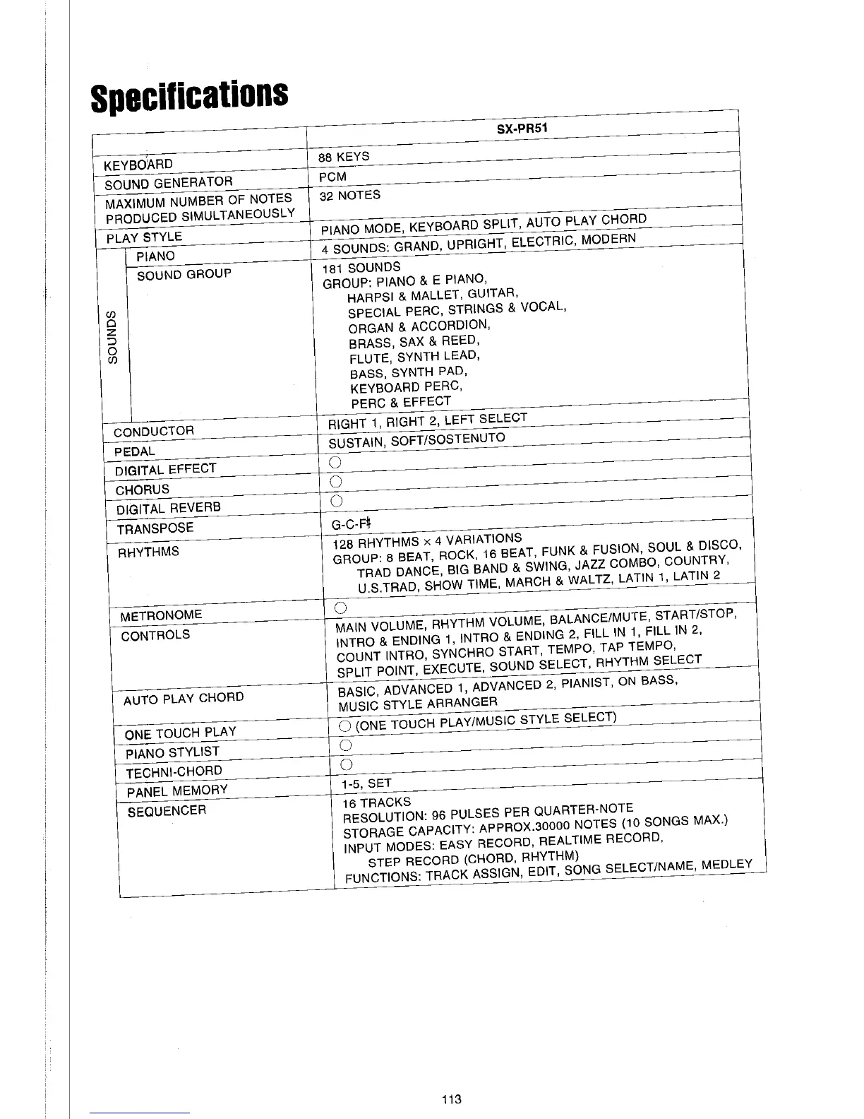 Page #115 background image